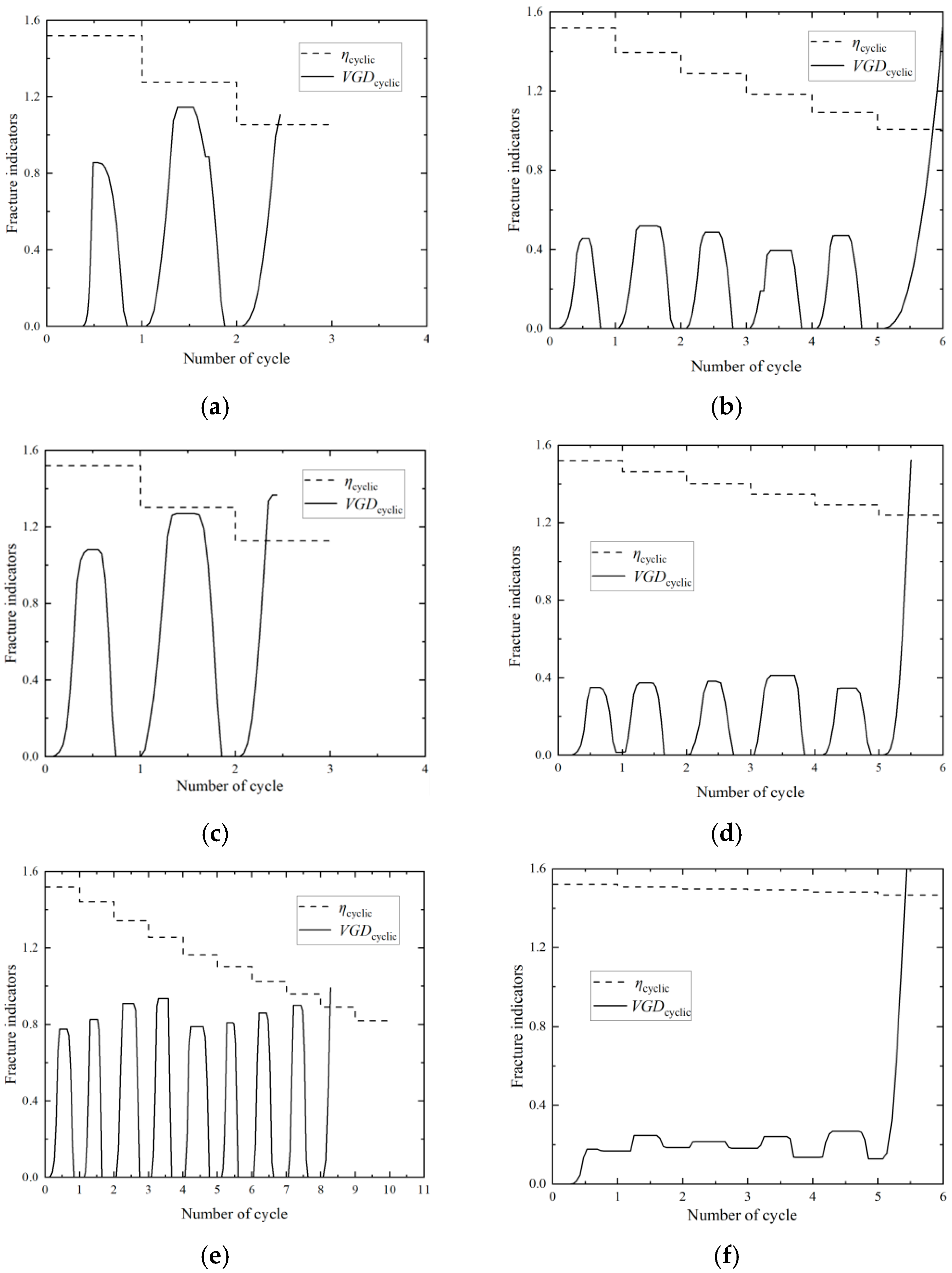 Buildings 14 01622 g017