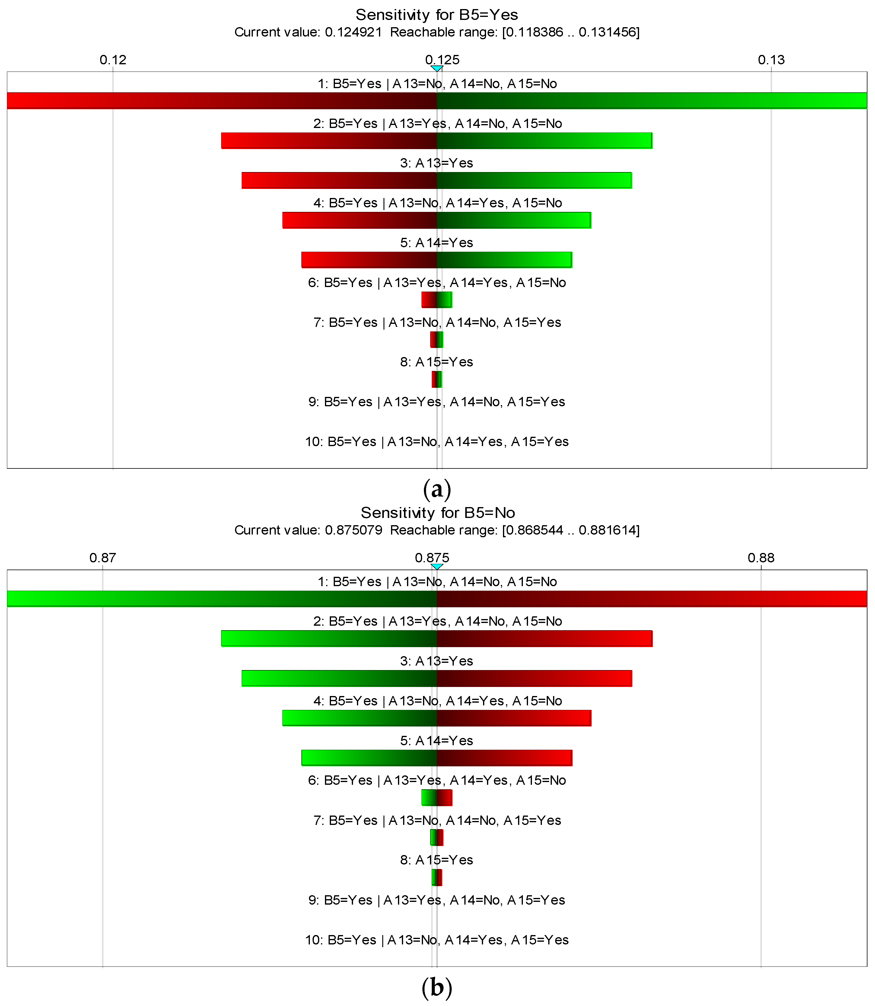 Buildings 14 01624 g011