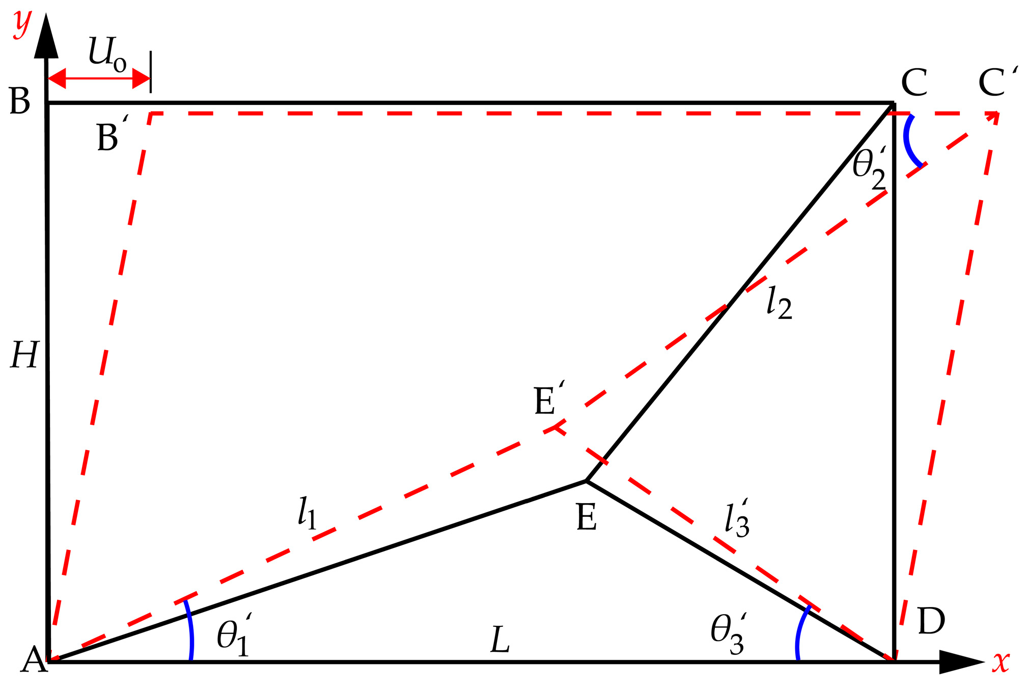 Buildings 14 01625 g002