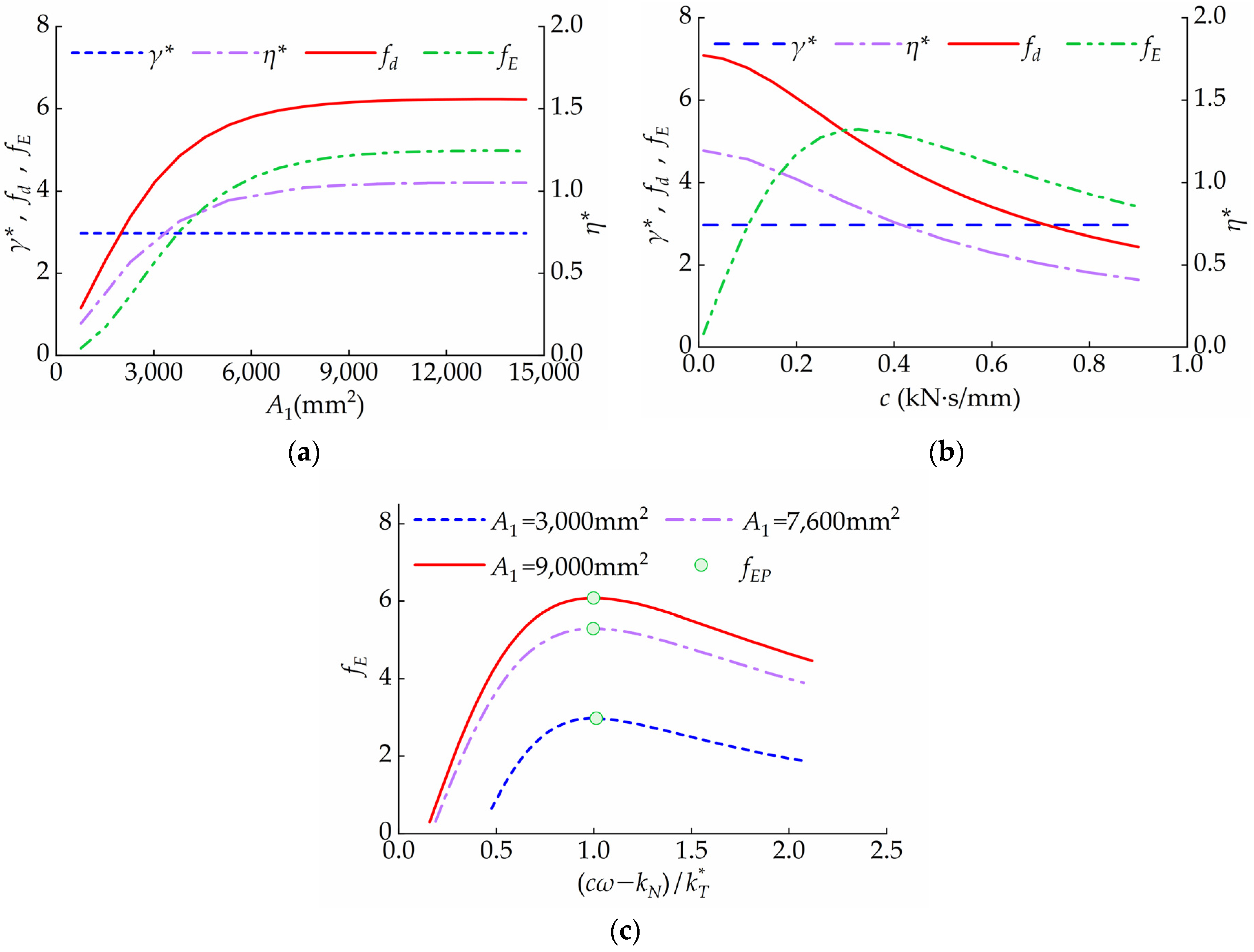 Buildings 14 01625 g011