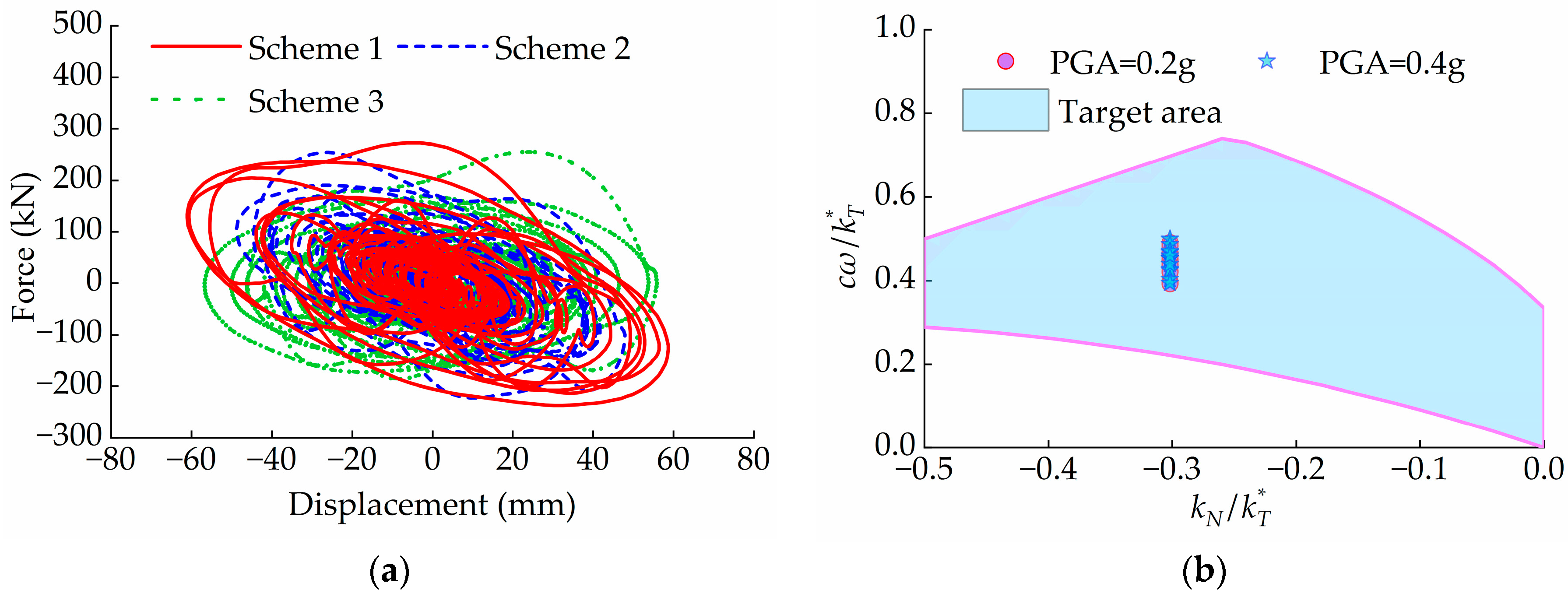 Buildings 14 01625 g017