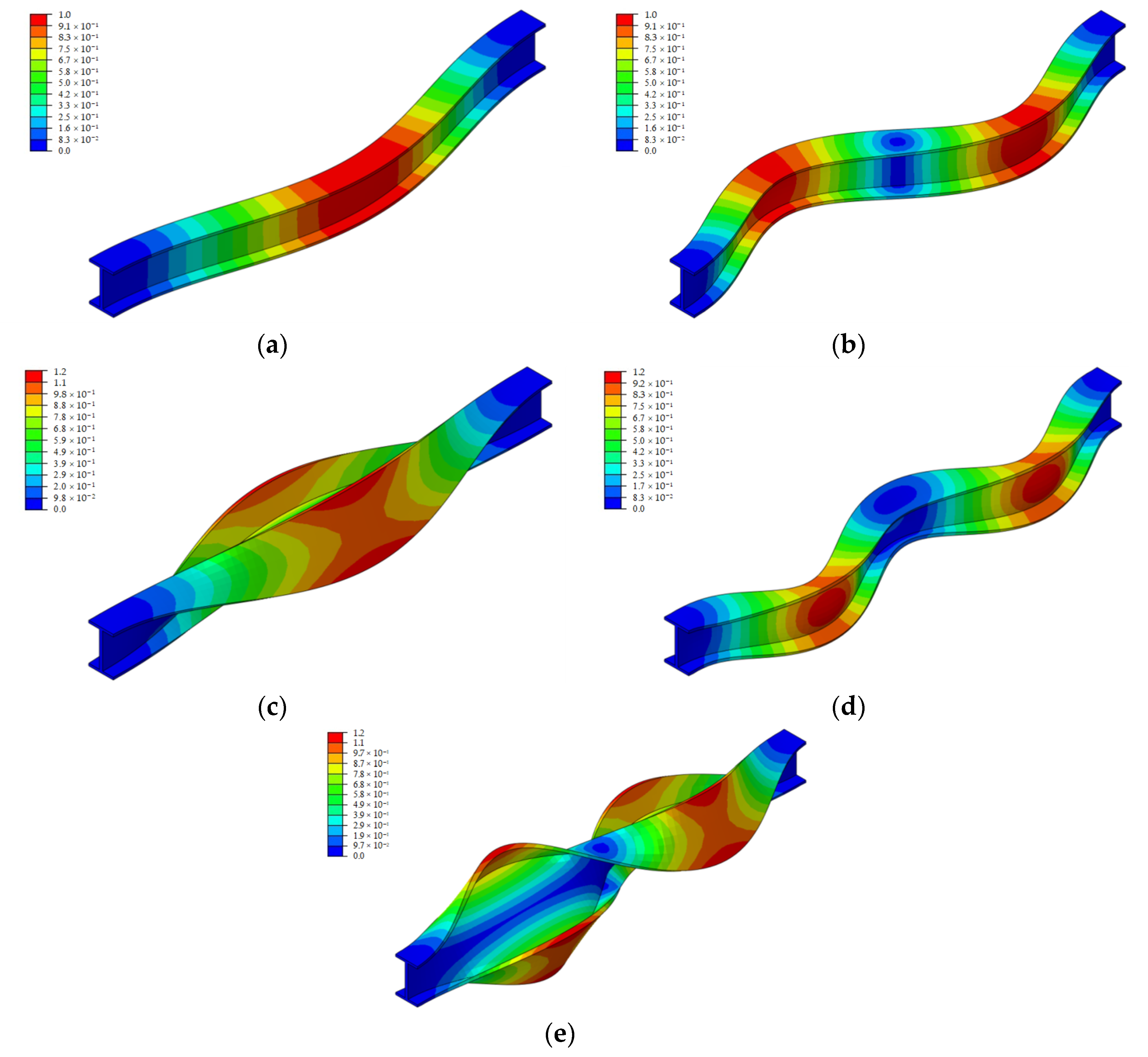 Buildings 14 01626 g009