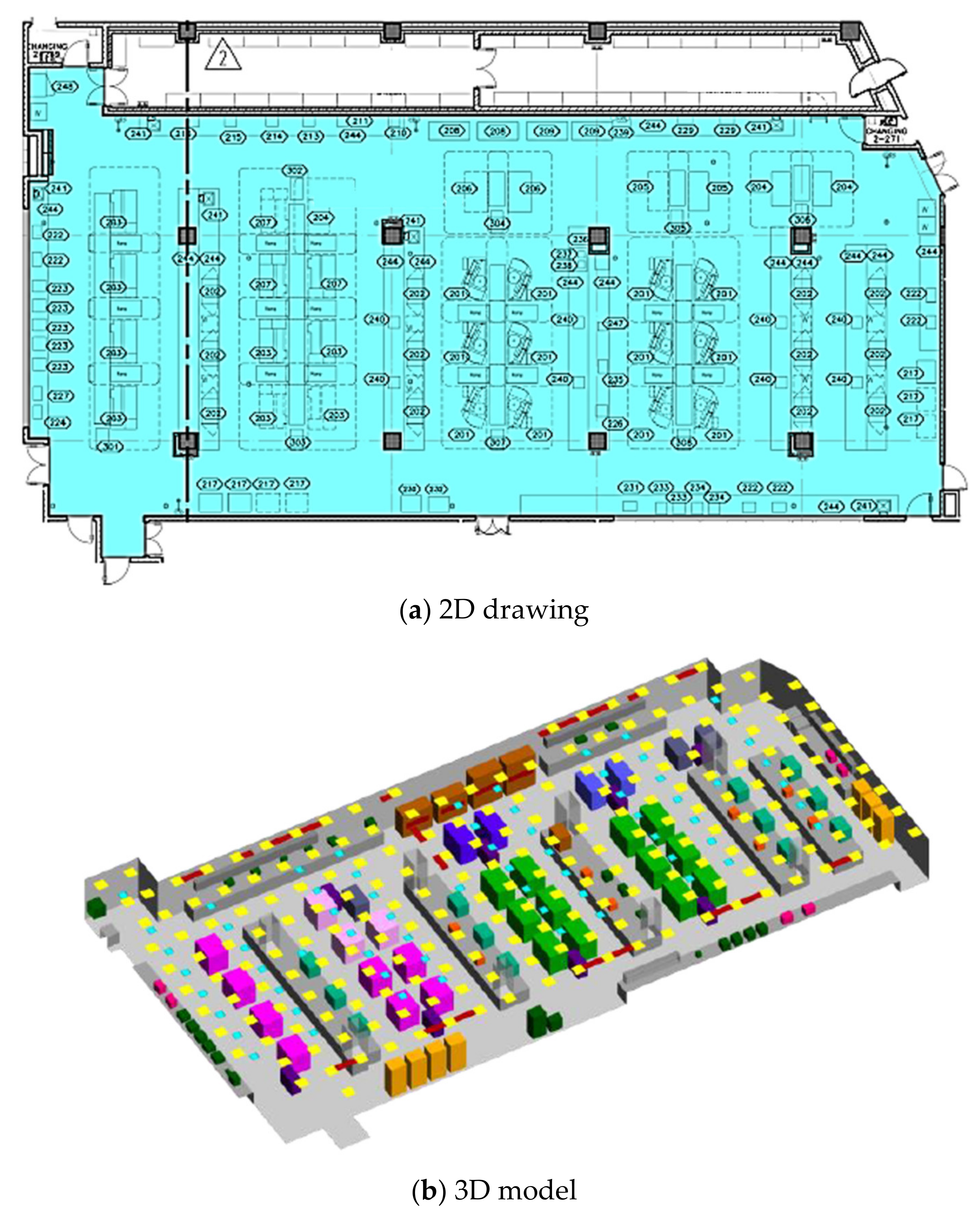 Buildings 14 01627 g006