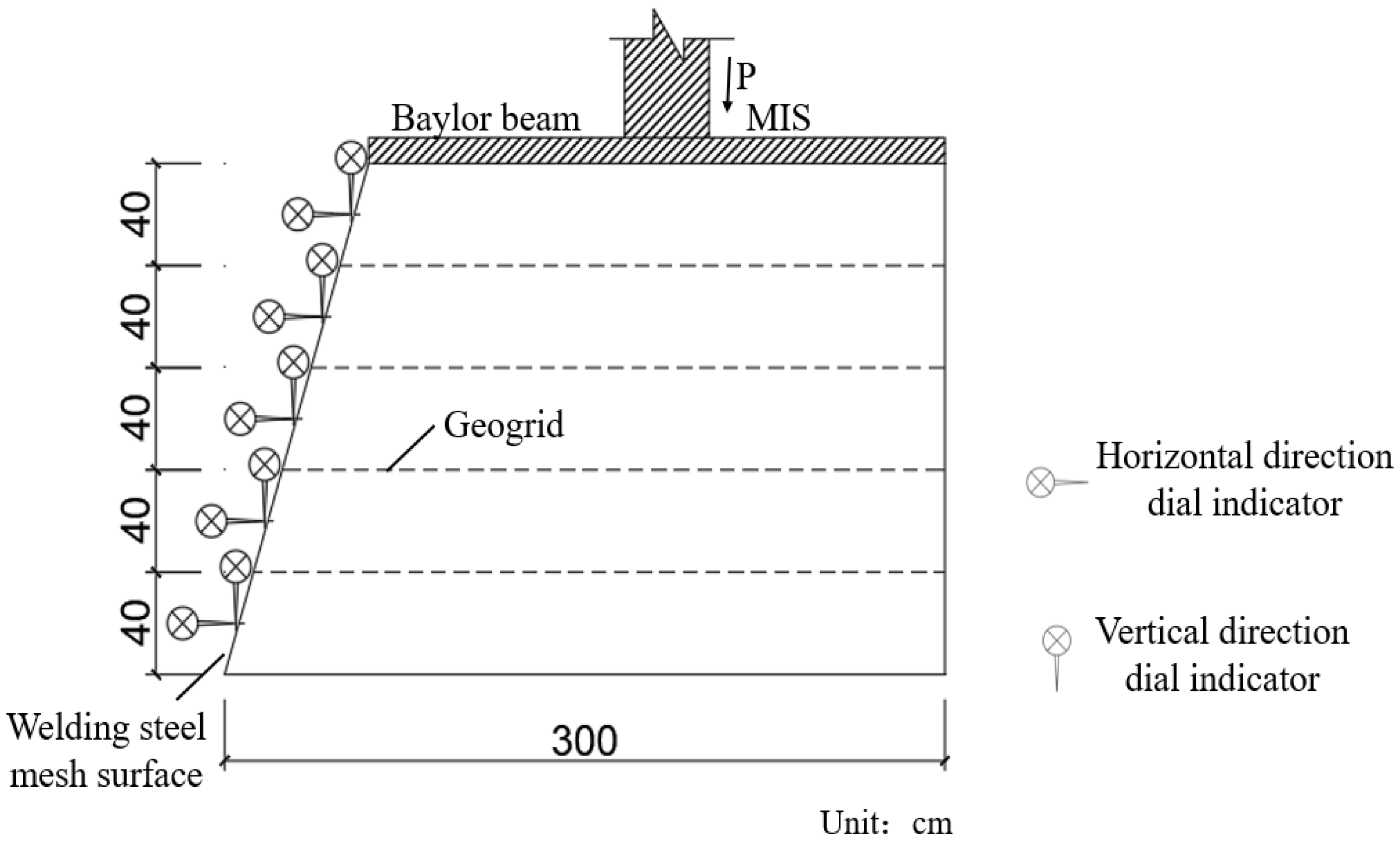 Buildings 14 01628 g002