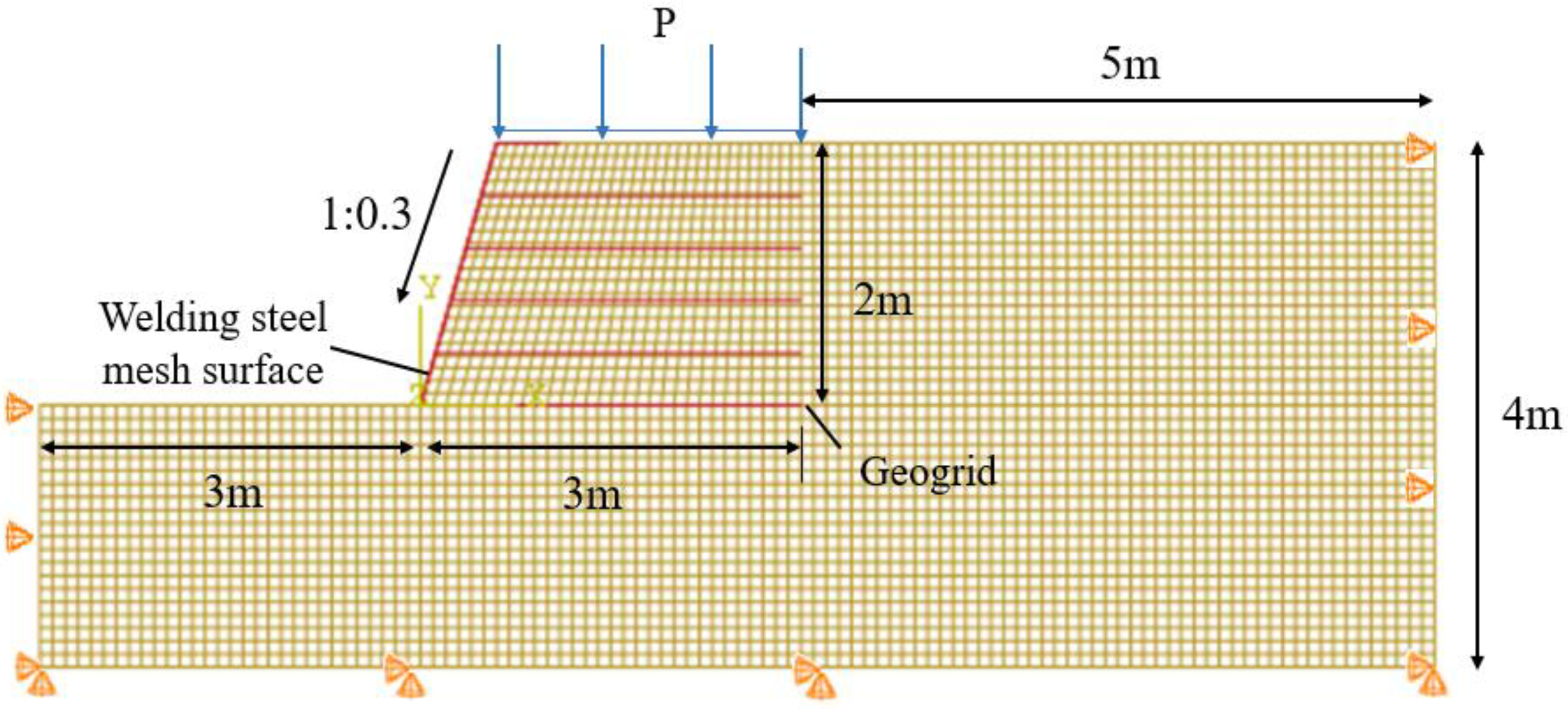 Buildings 14 01628 g005