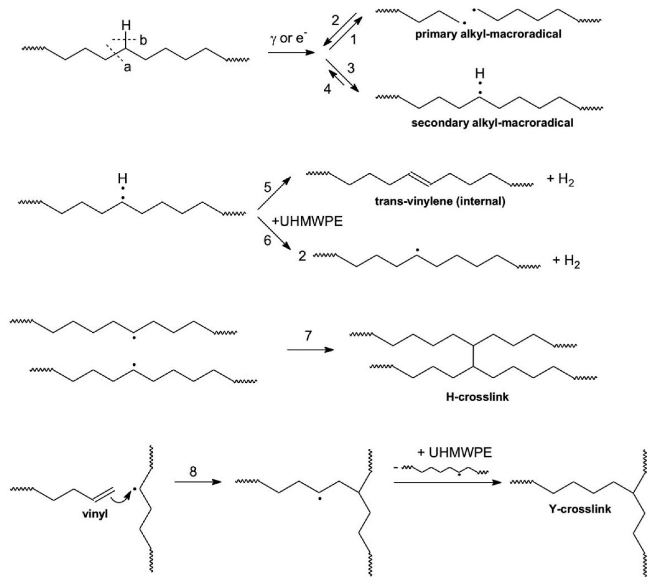 Buildings 14 01631 g003