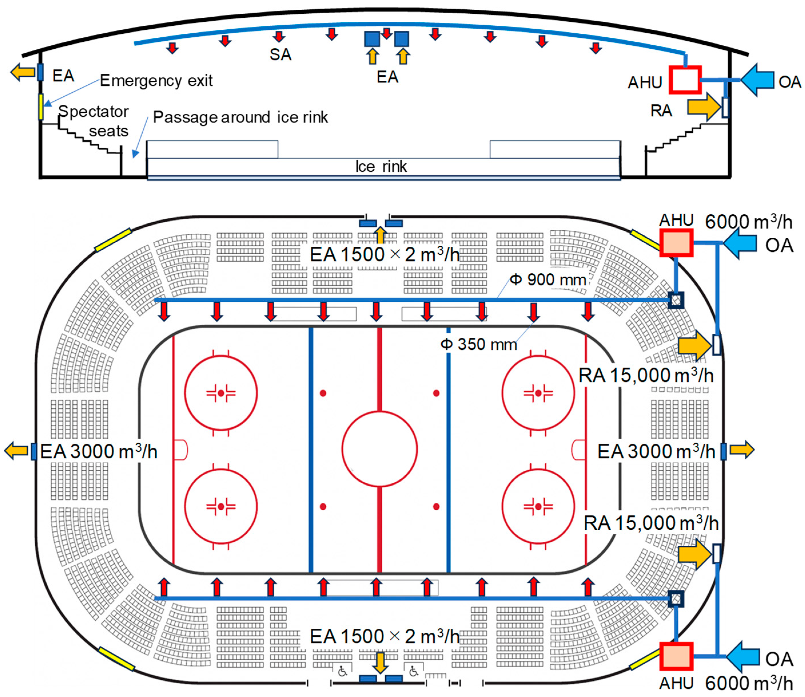 Buildings 14 01632 g004