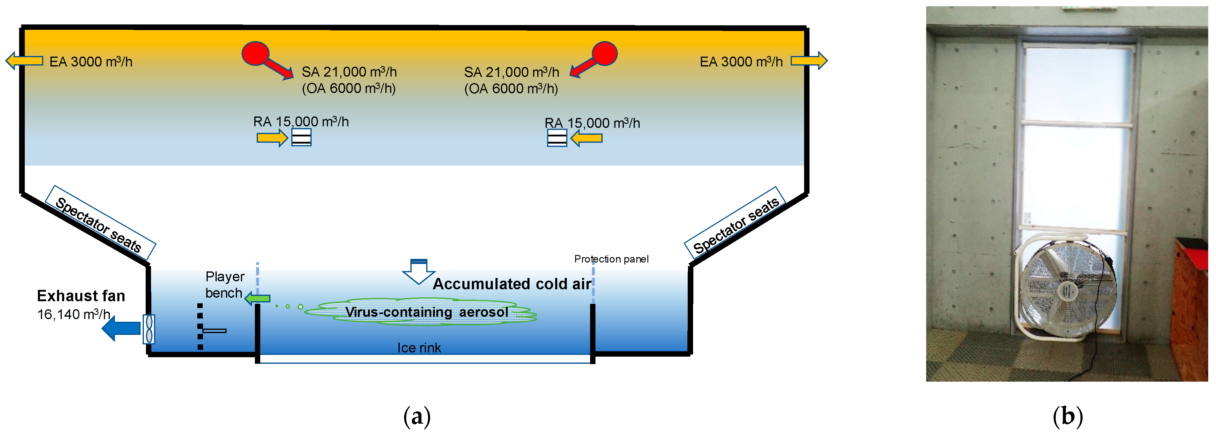Buildings 14 01632 g011