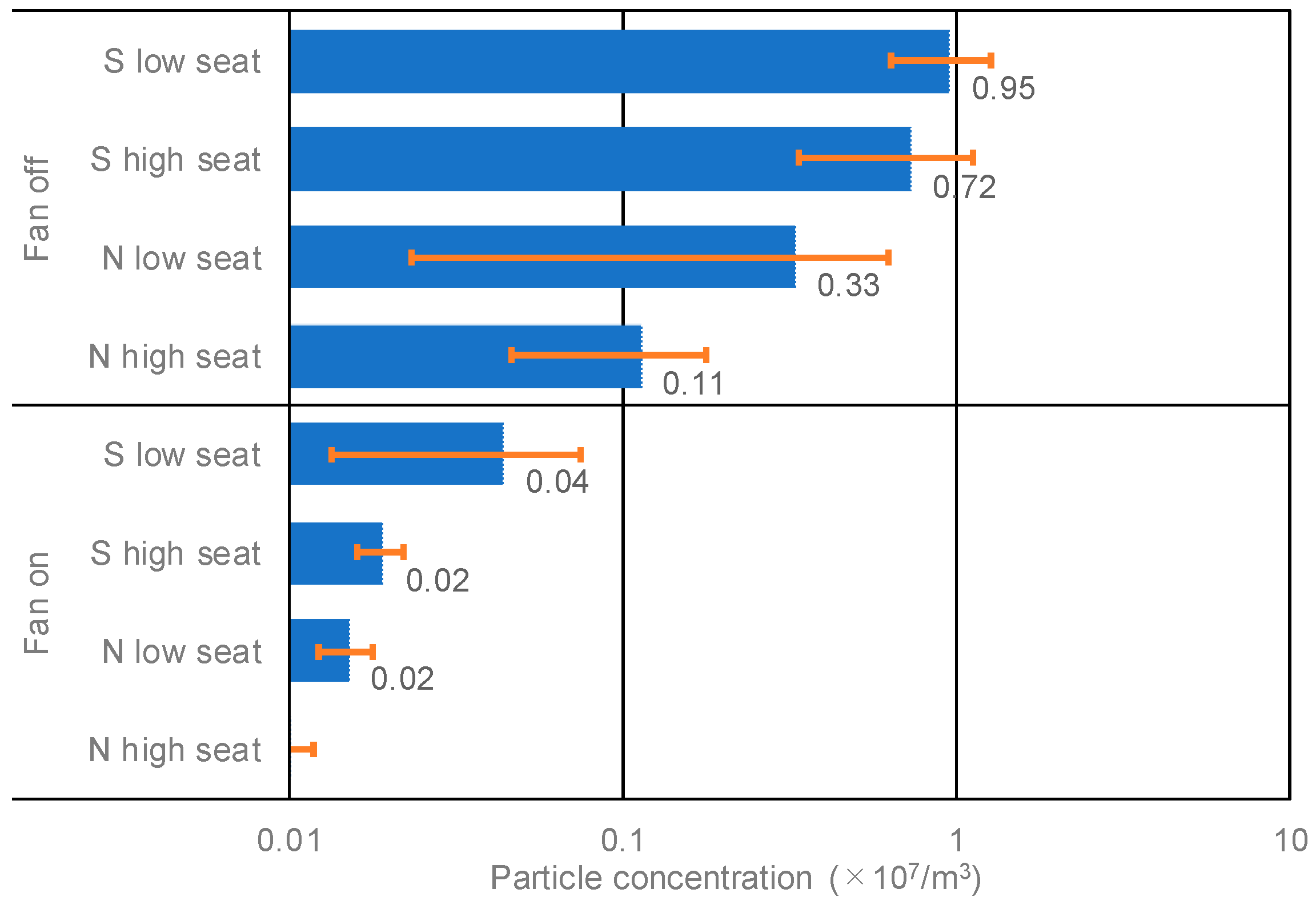 Buildings 14 01632 g014