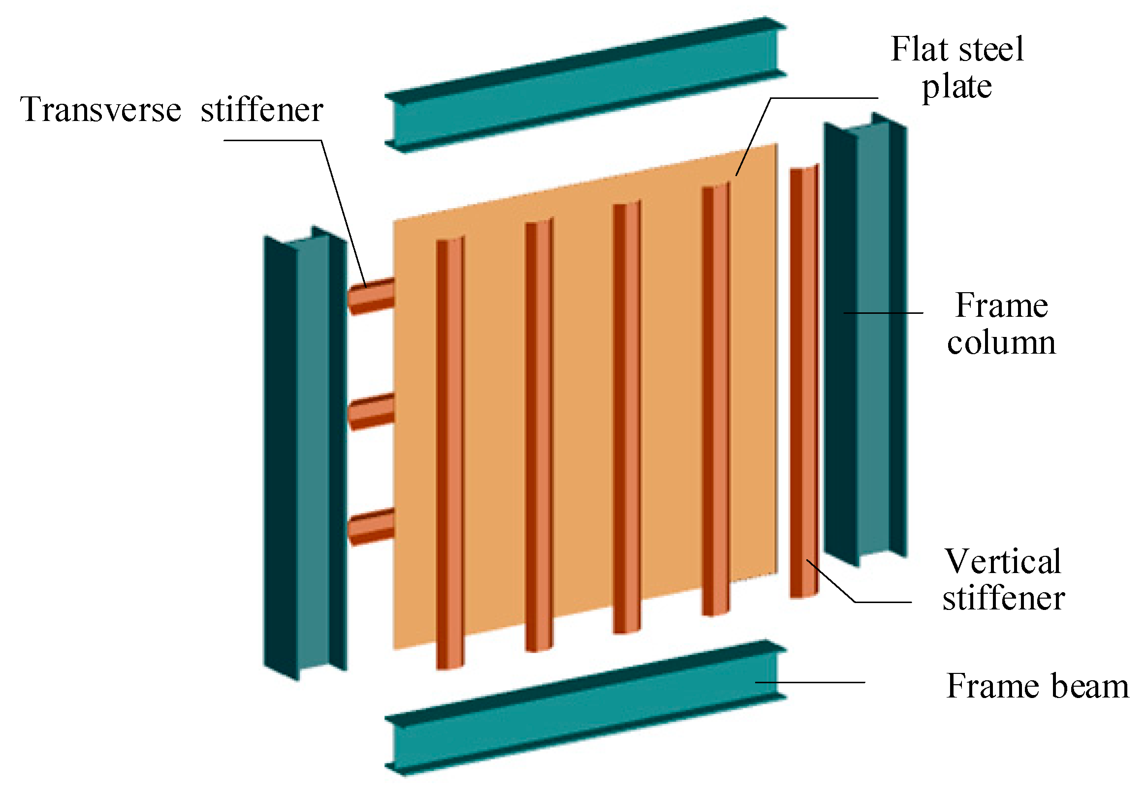 Buildings 14 01634 g001