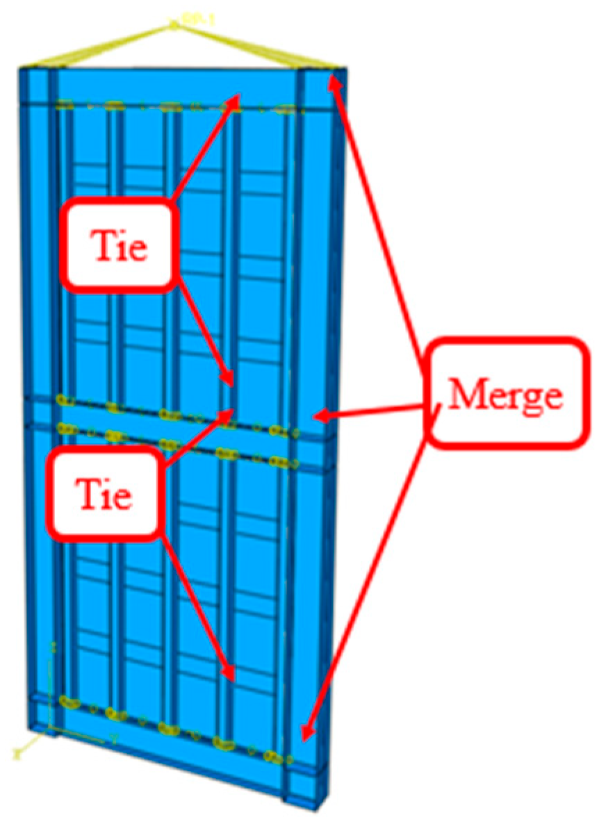 Buildings 14 01634 g003