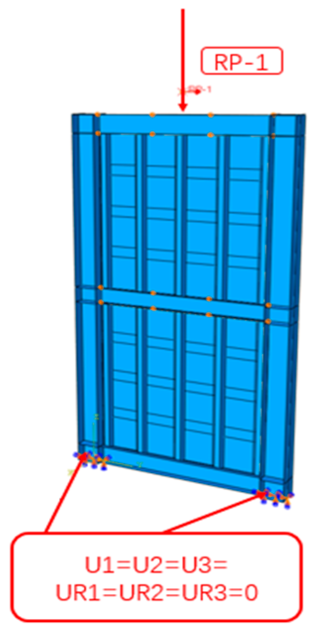 Buildings 14 01634 g004