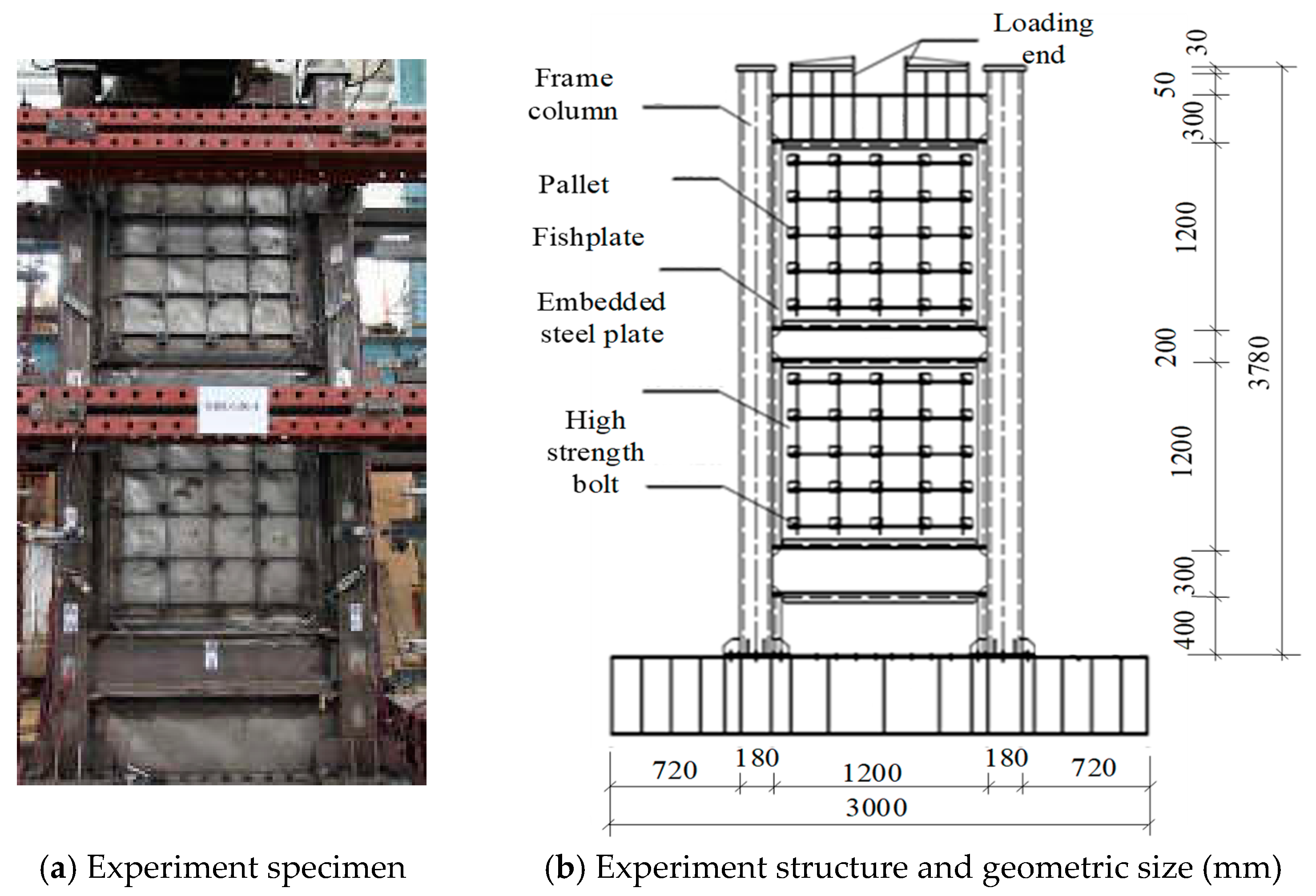 Buildings 14 01634 g005