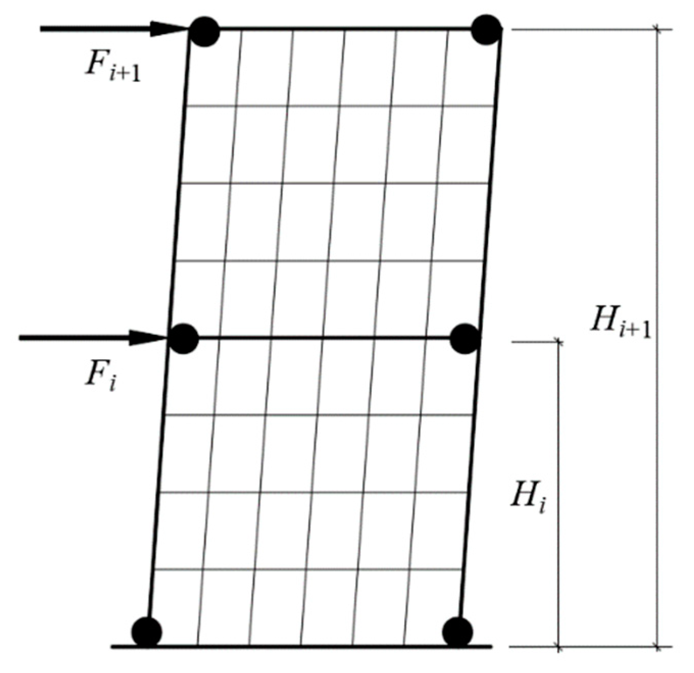 Buildings 14 01634 g019