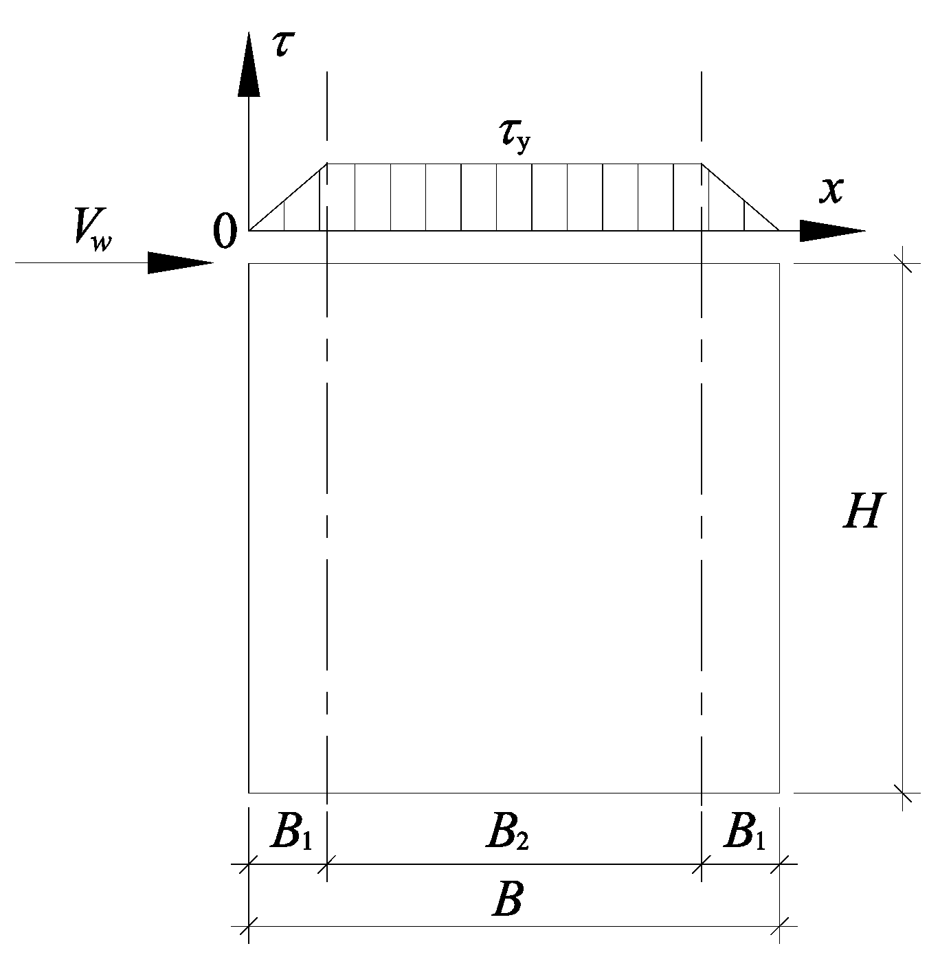 Buildings 14 01634 g020