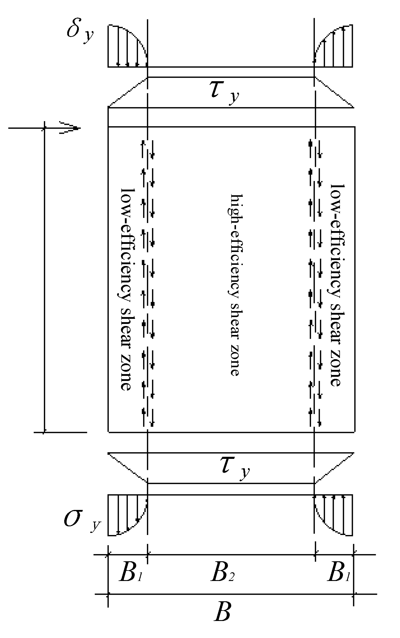 Buildings 14 01634 g021