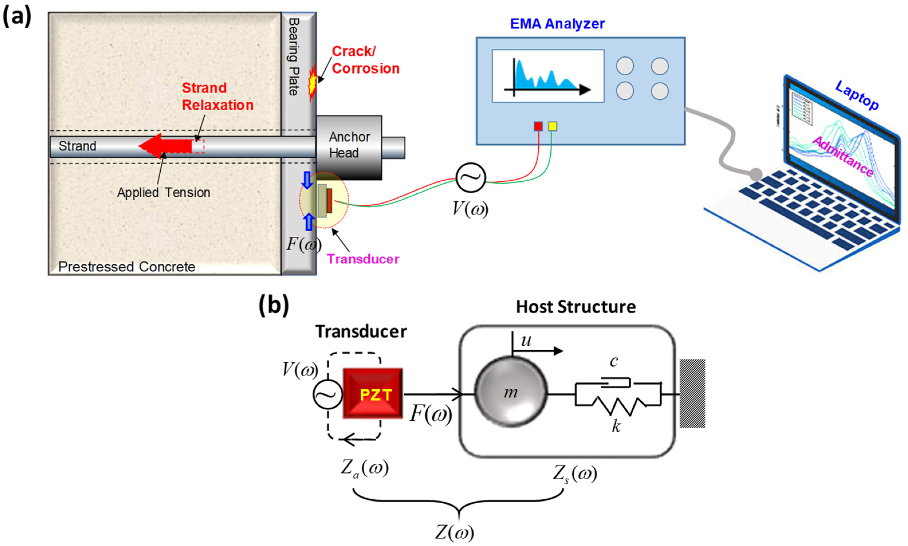 Buildings 14 01635 g001