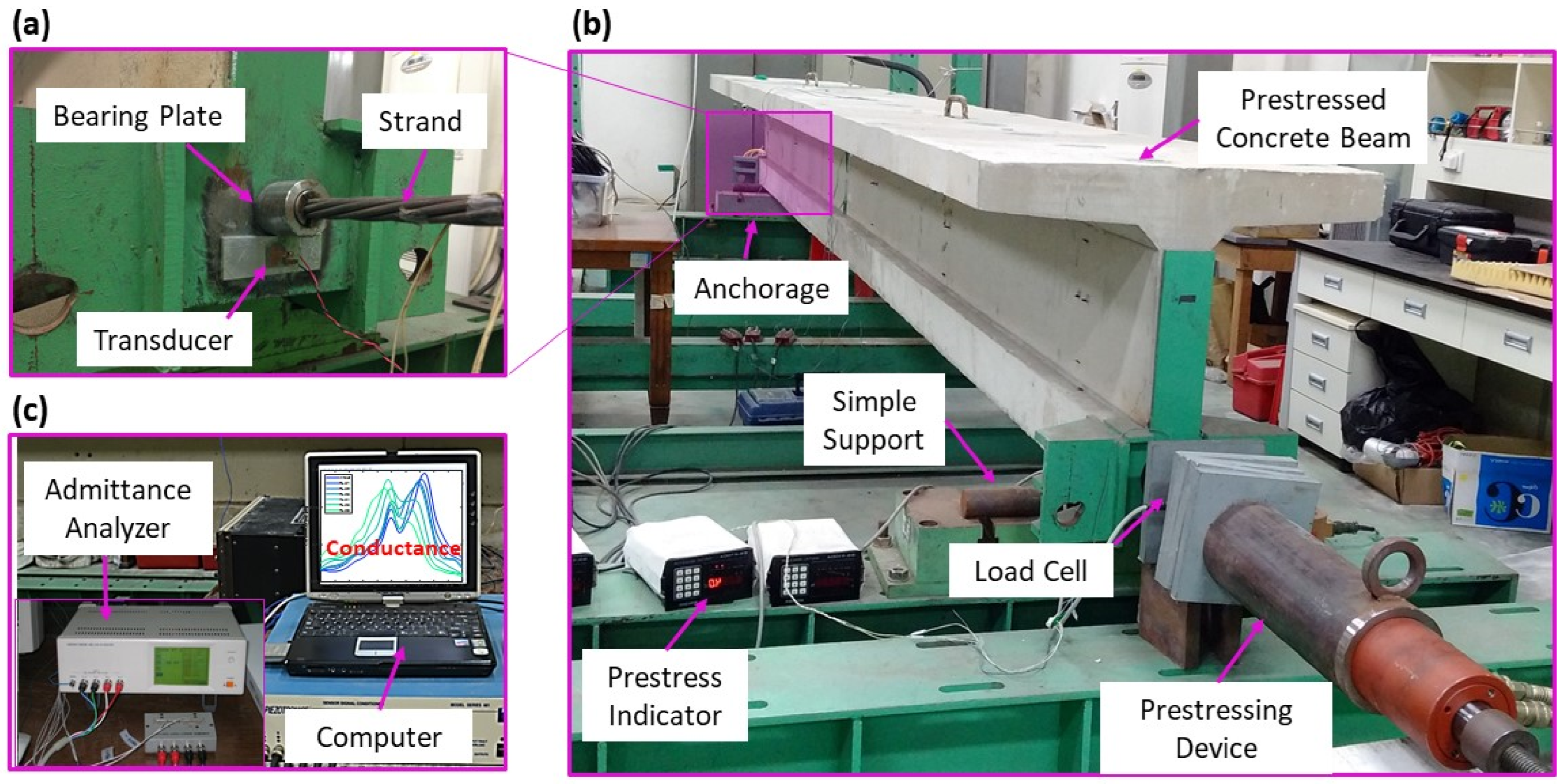 Buildings 14 01635 g005