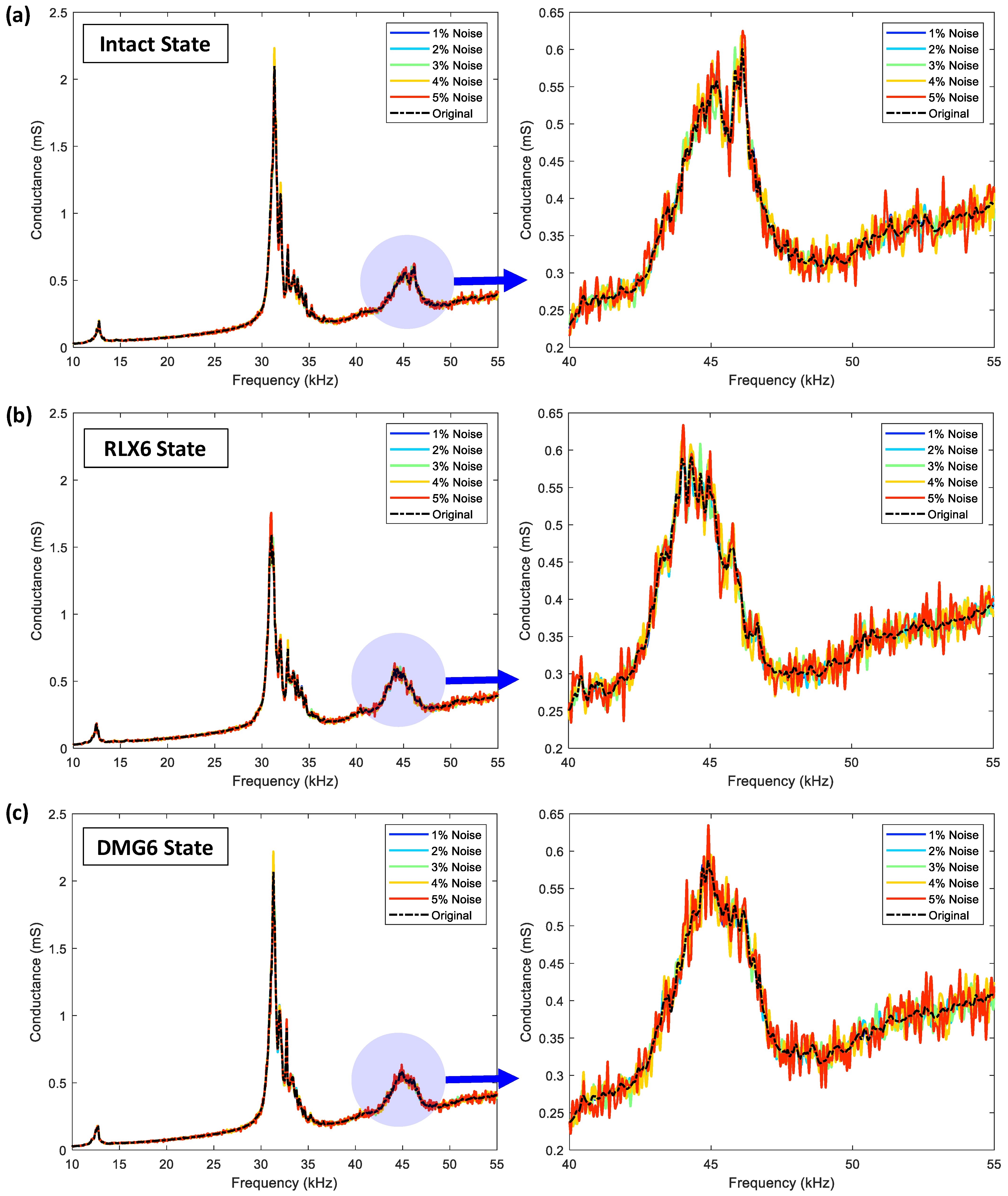 Buildings 14 01635 g012