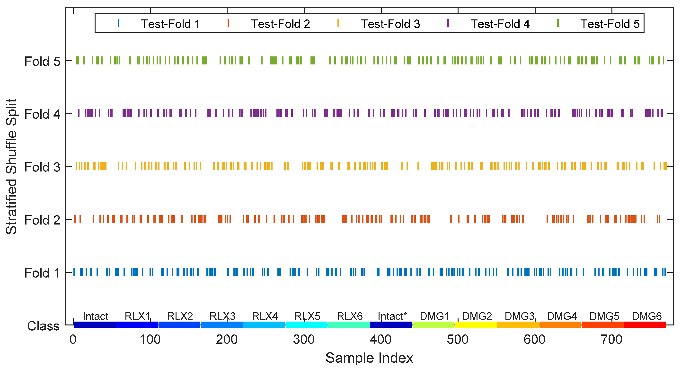 Buildings 14 01635 g013