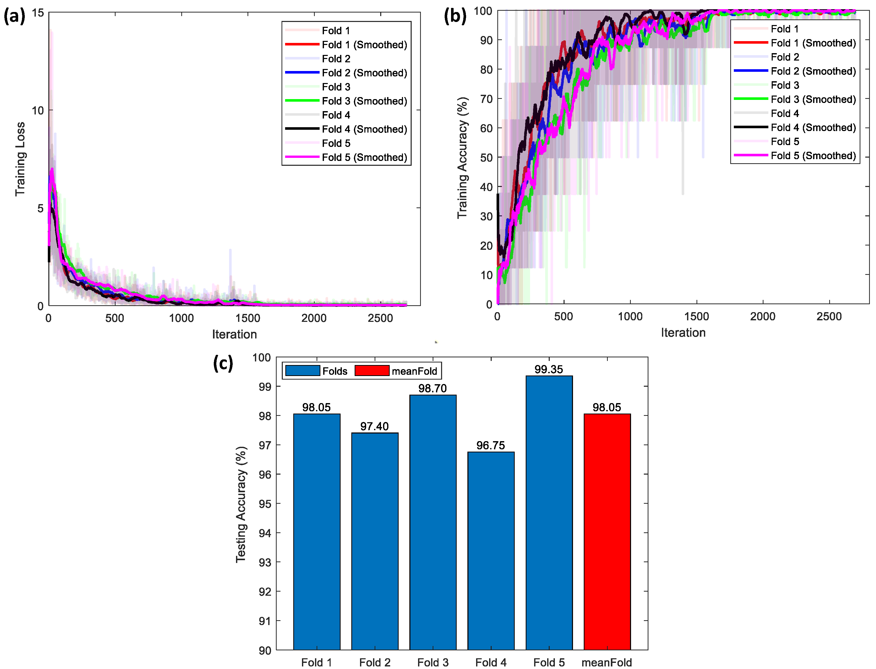 Buildings 14 01635 g014