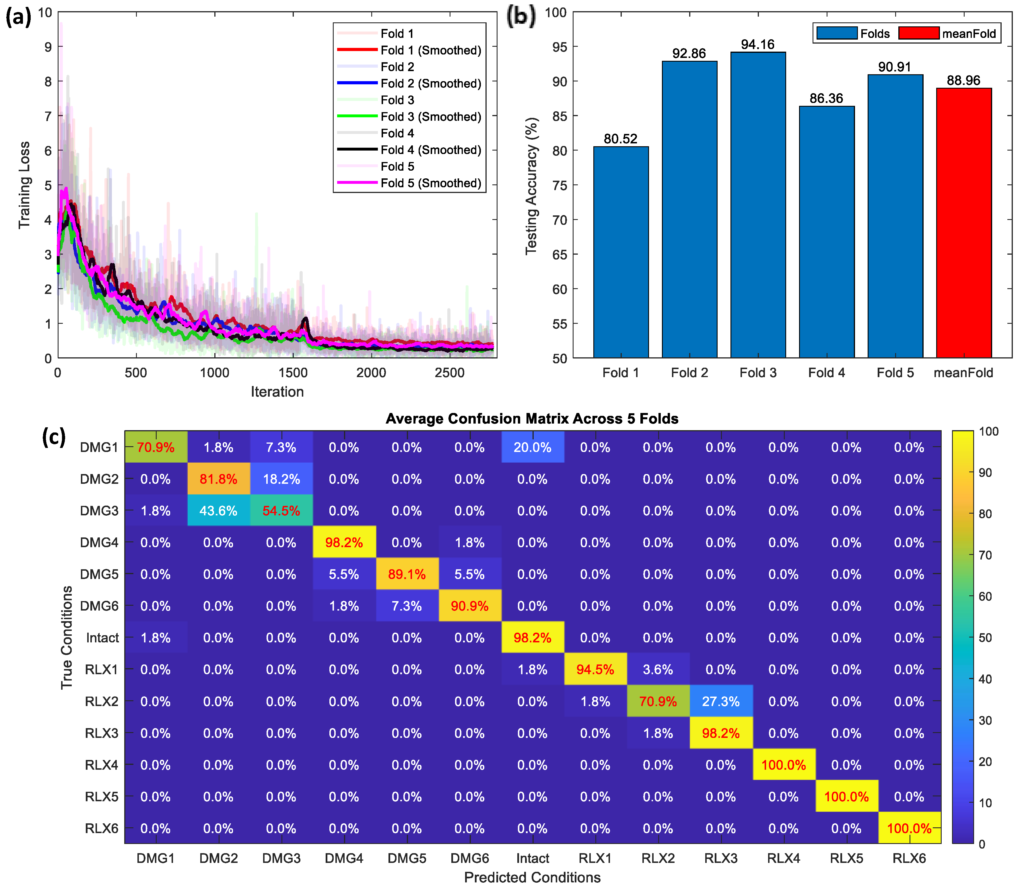 Buildings 14 01635 g017