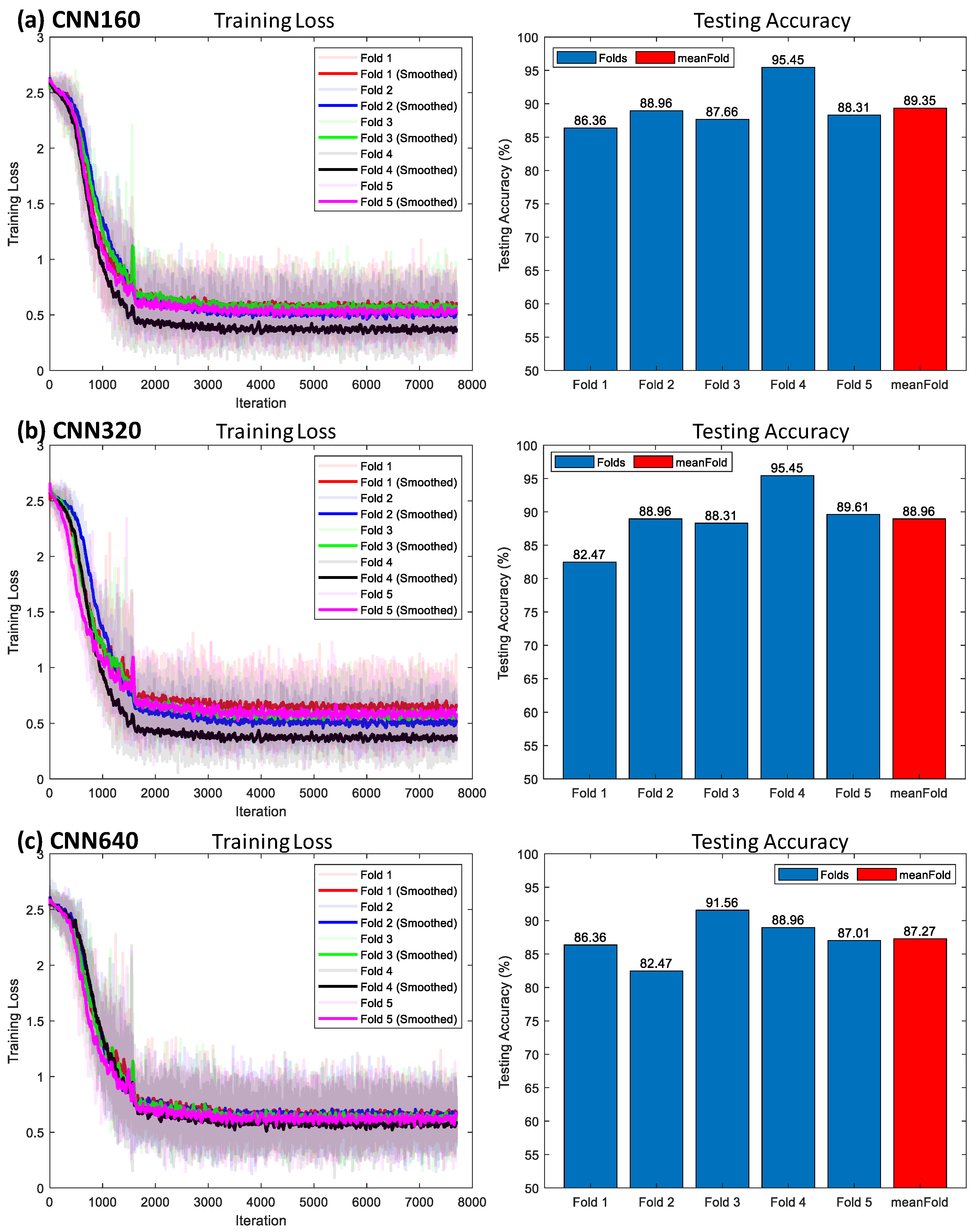 Buildings 14 01635 g018