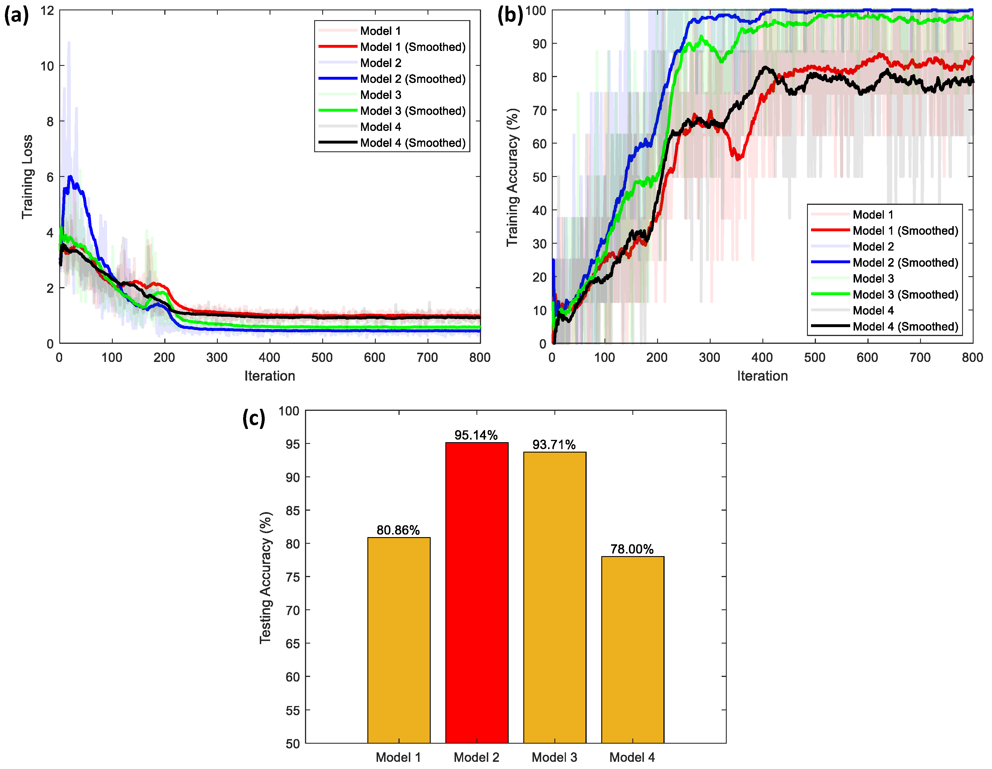 Buildings 14 01635 g020