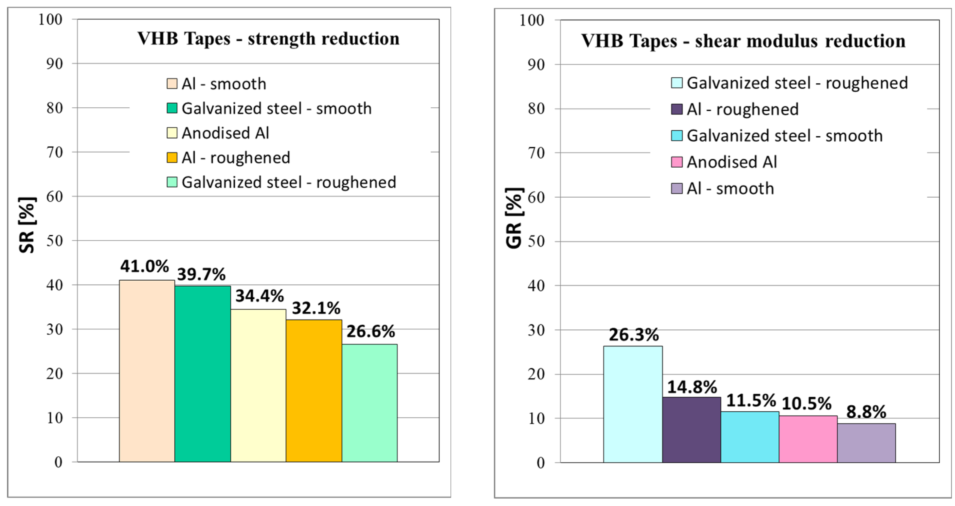 Buildings 14 01636 g014