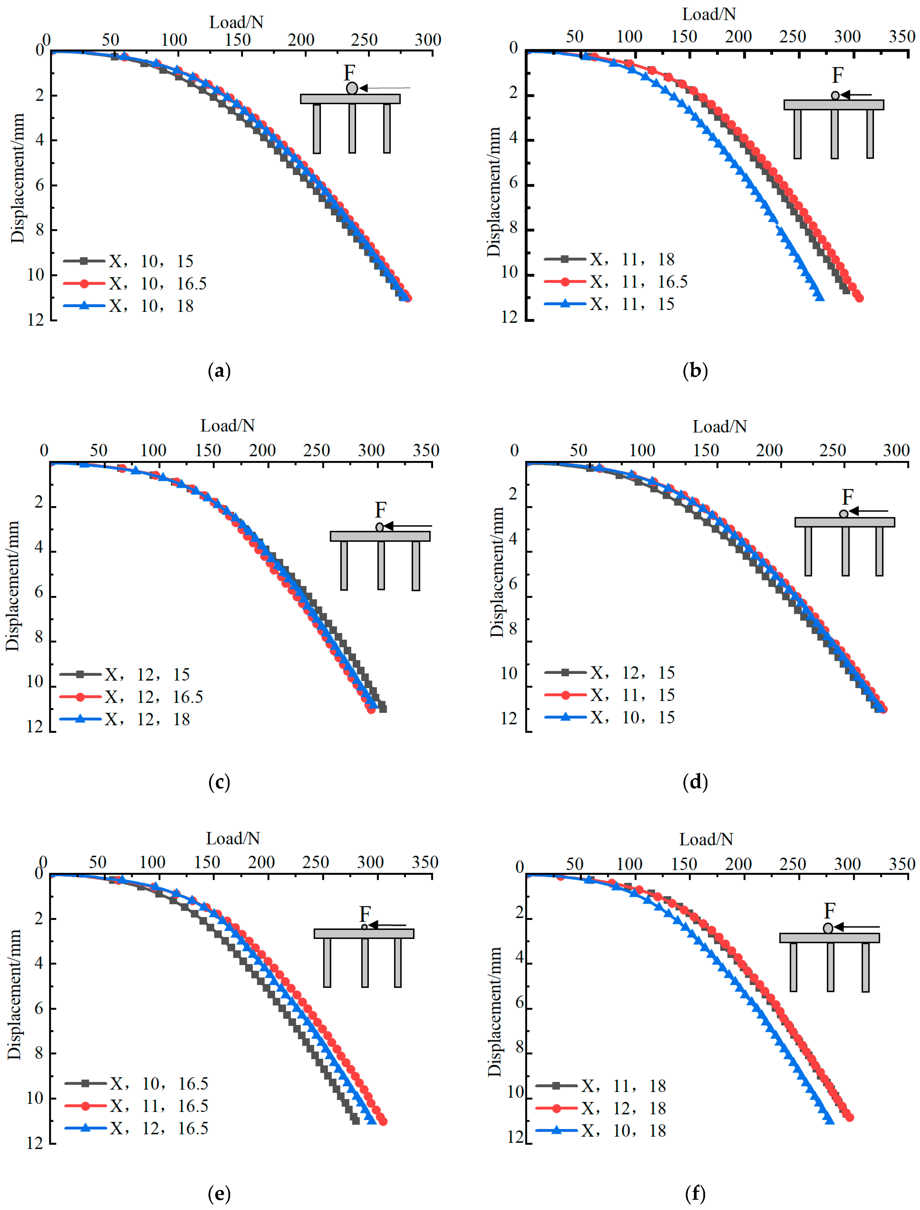 Buildings 14 01637 g007