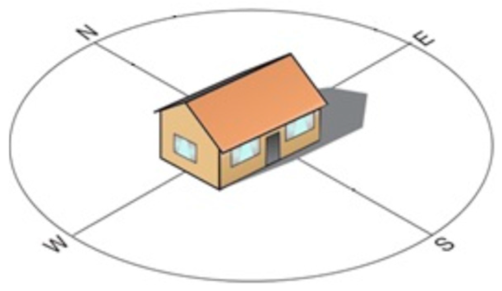 Buildings 14 01638 i006