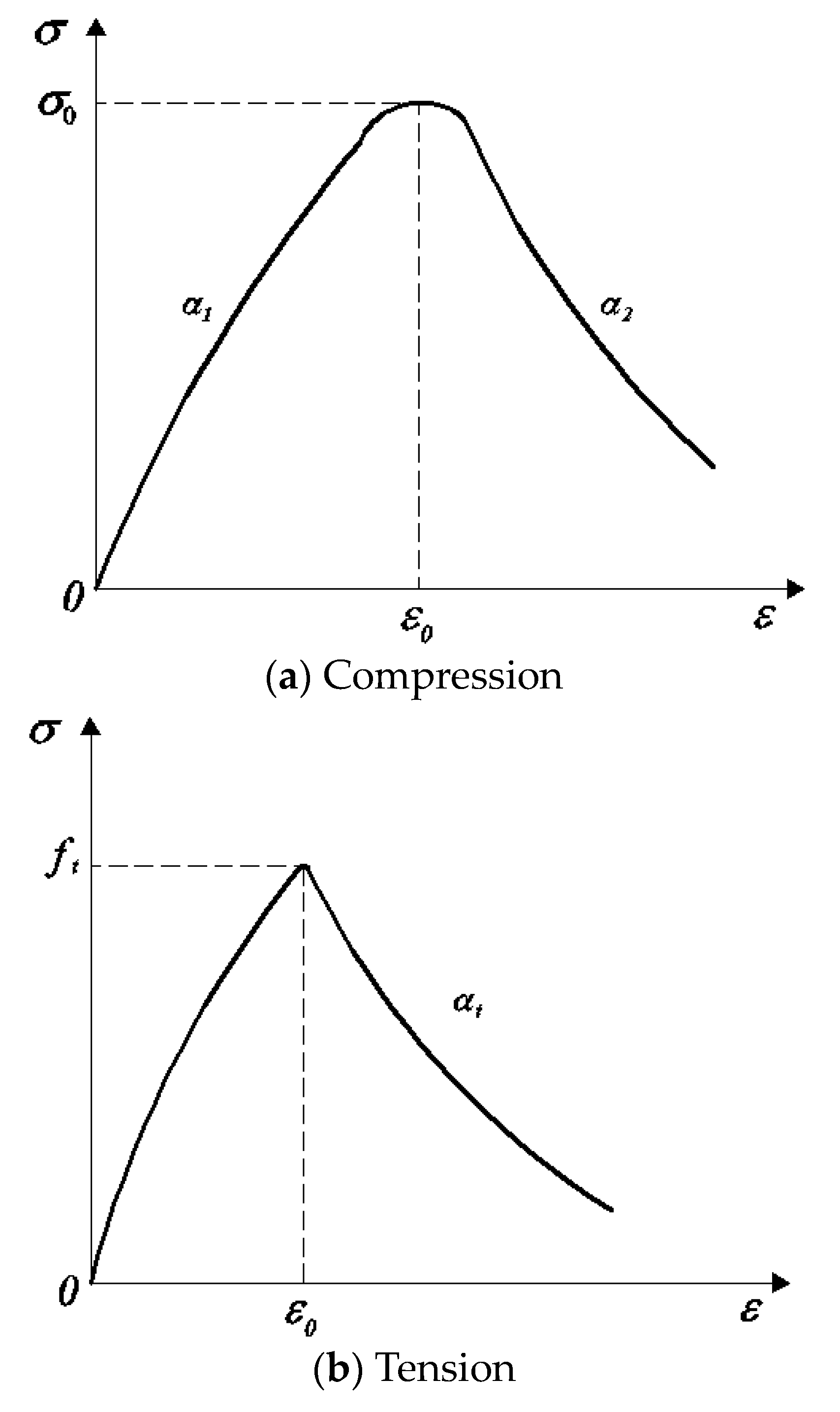 Buildings 14 01639 g011