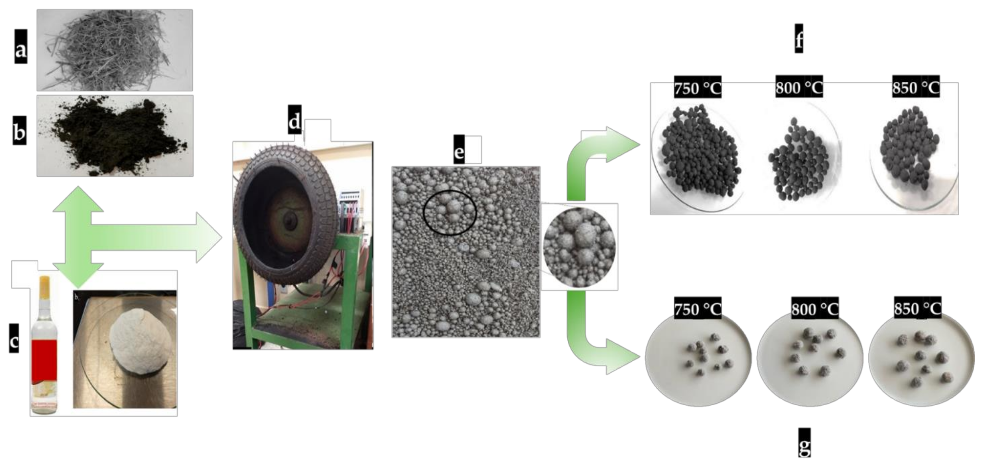 Buildings 14 01643 g001