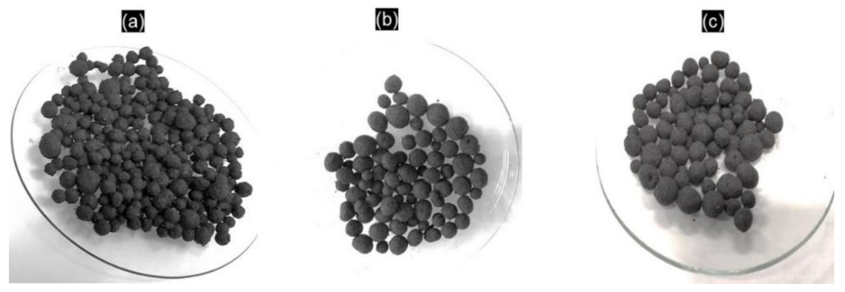 Buildings 14 01643 g003