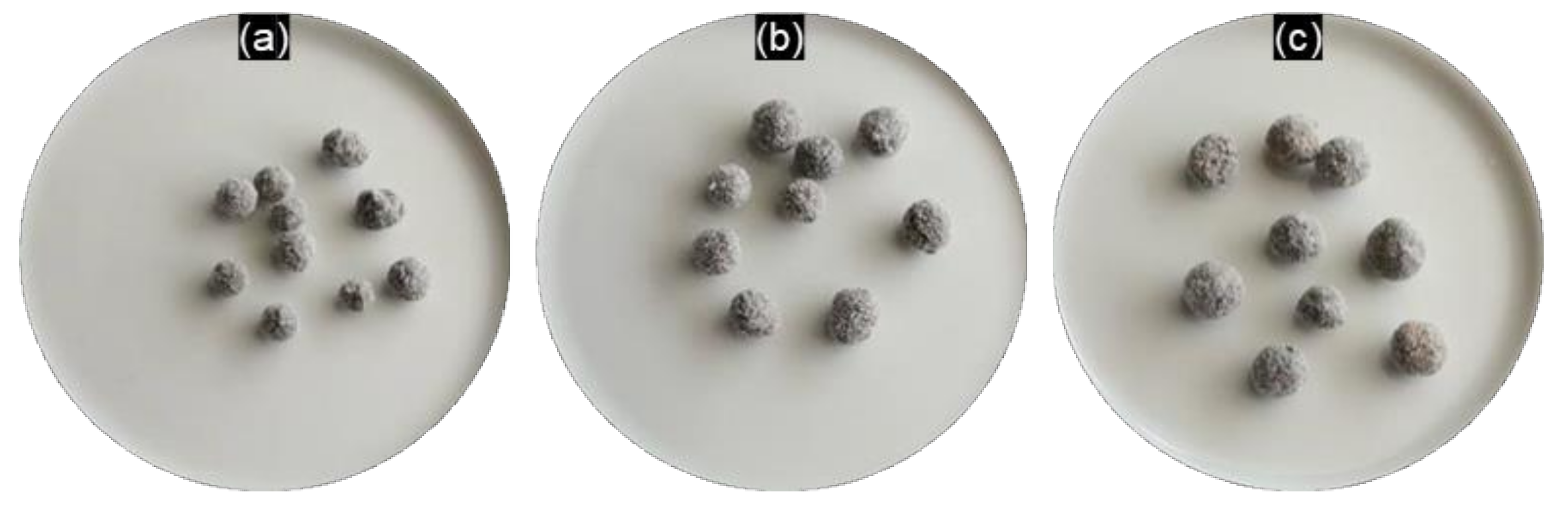 Buildings 14 01643 g004