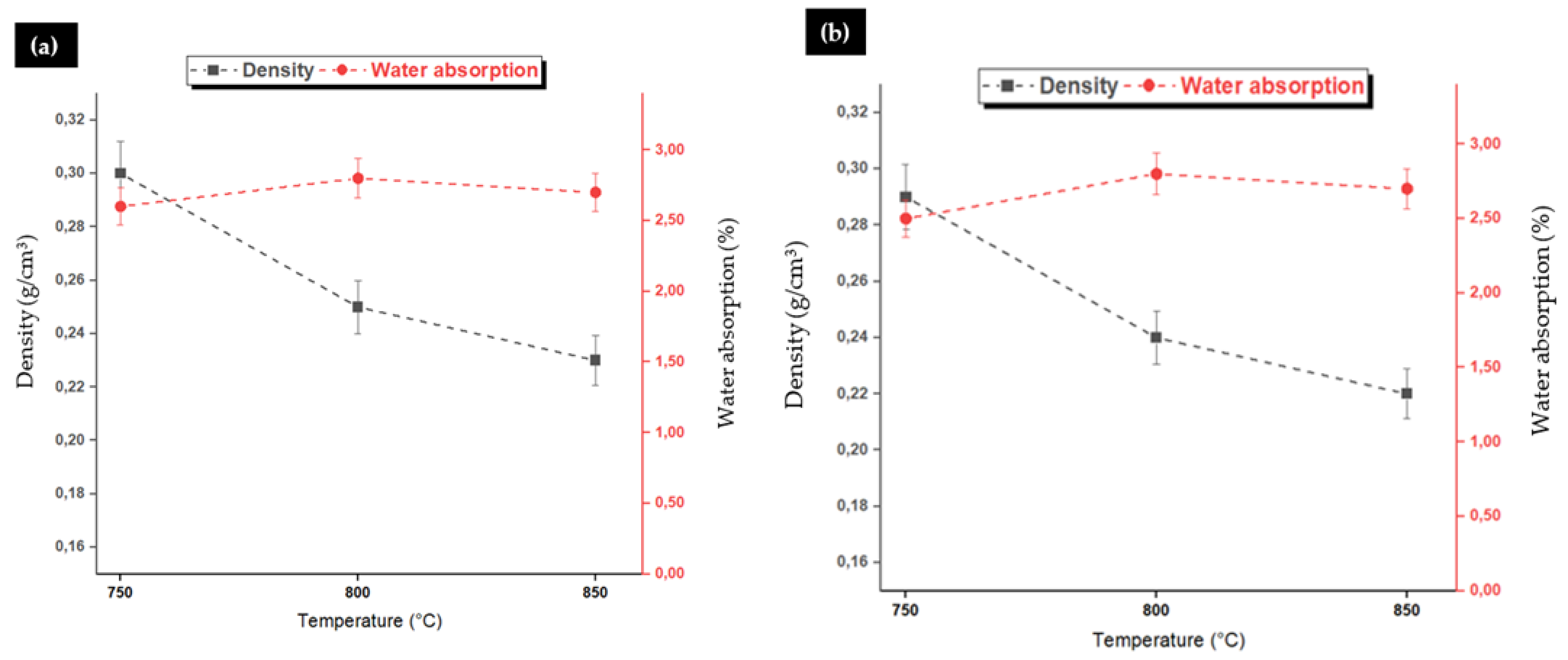 Buildings 14 01643 g009