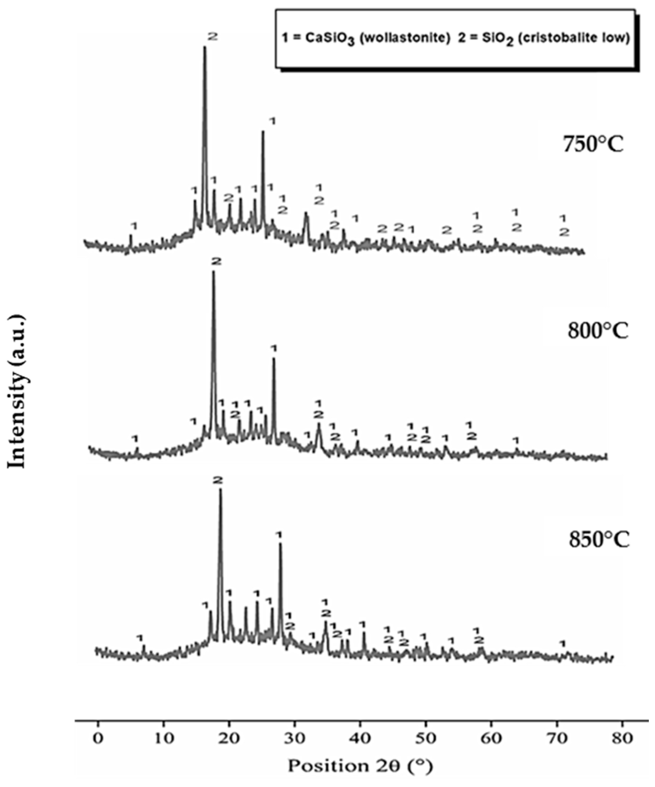 Buildings 14 01643 g010