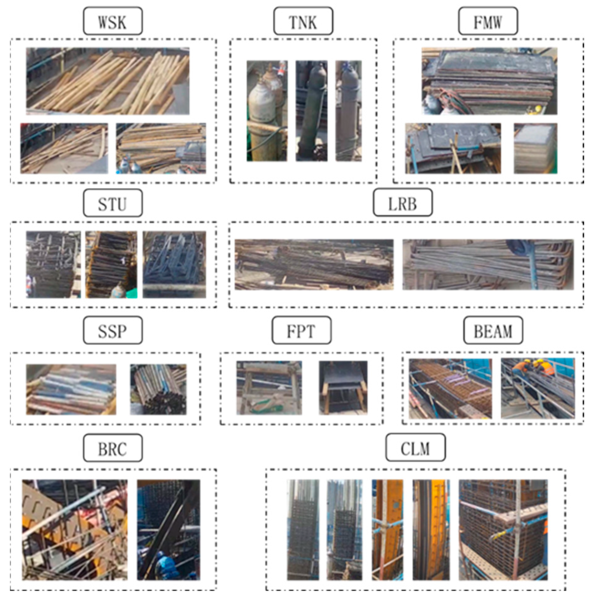 Buildings 14 01644 g003