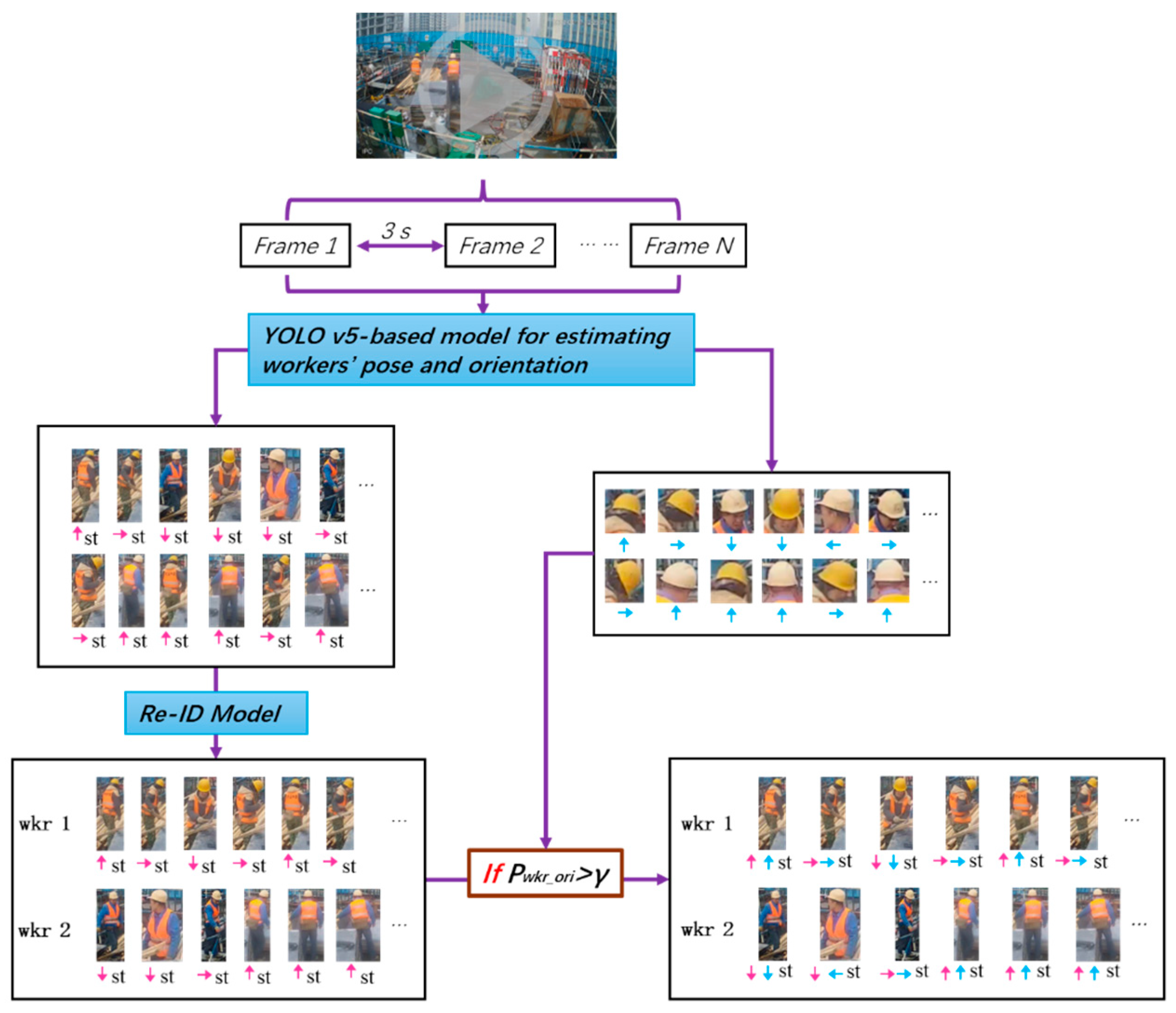 Buildings 14 01644 g007