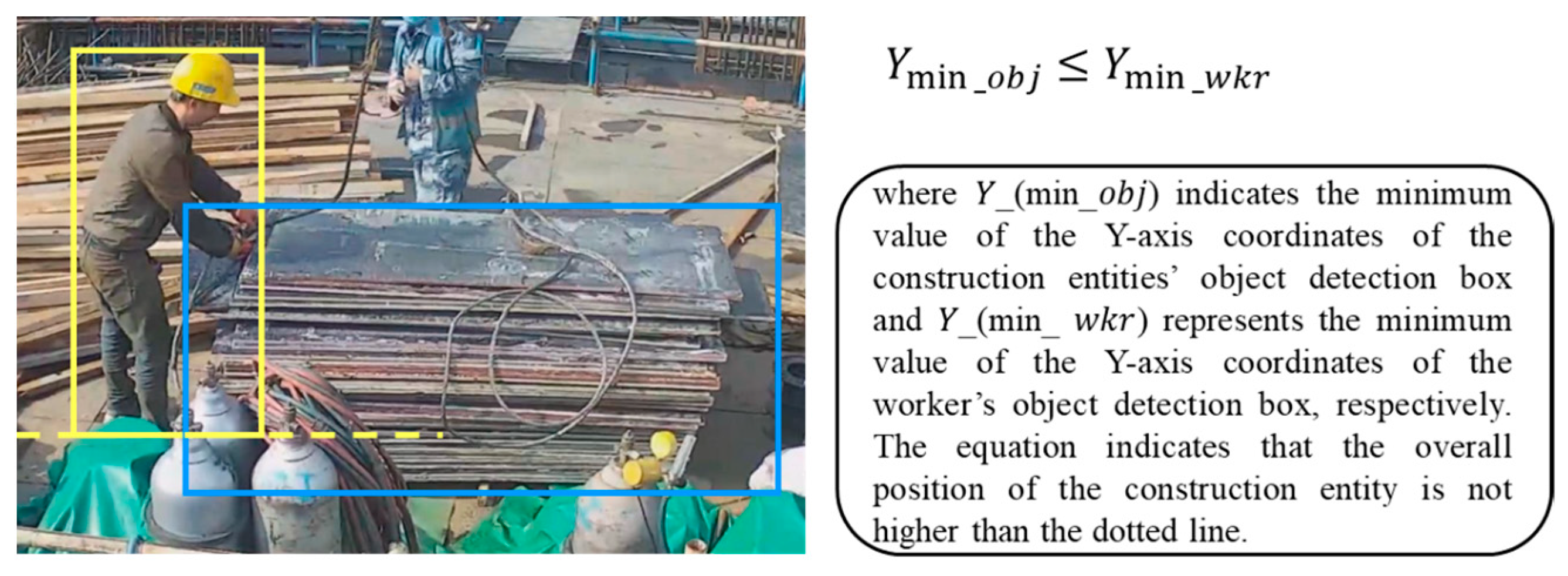 Buildings 14 01644 g009