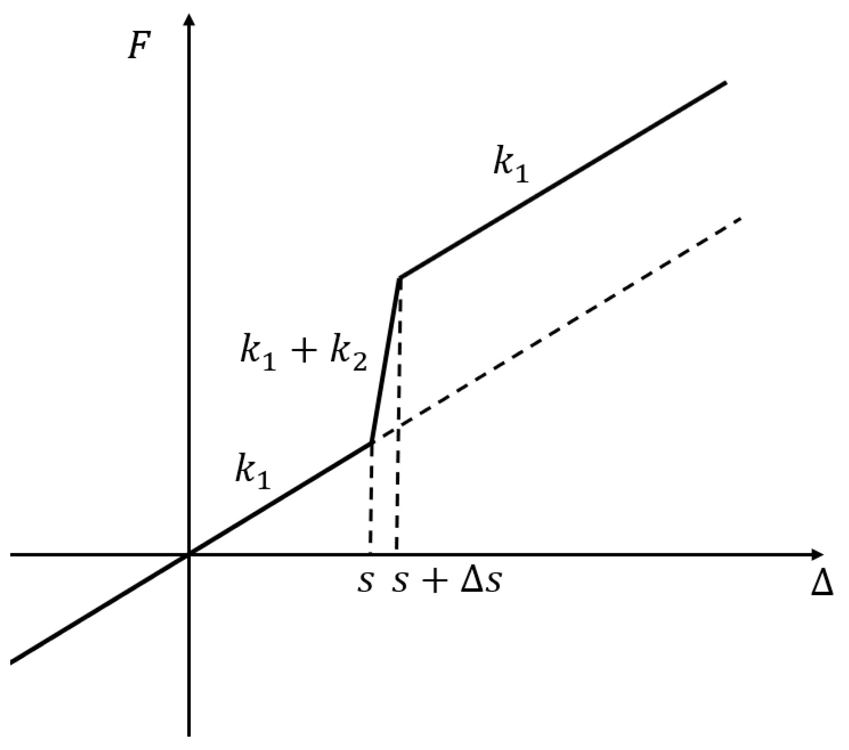 Buildings 14 01645 g002