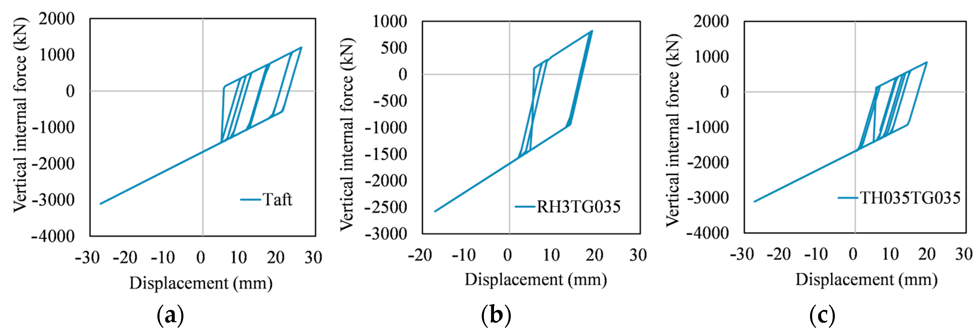 Buildings 14 01645 g015