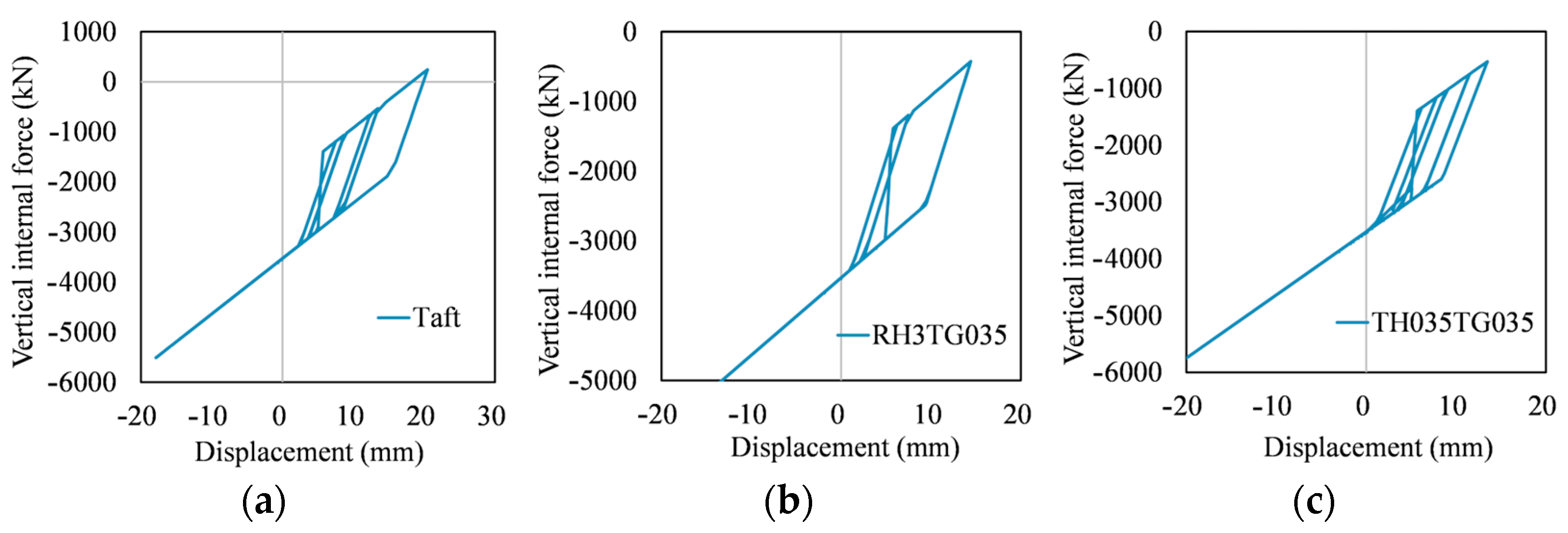 Buildings 14 01645 g016