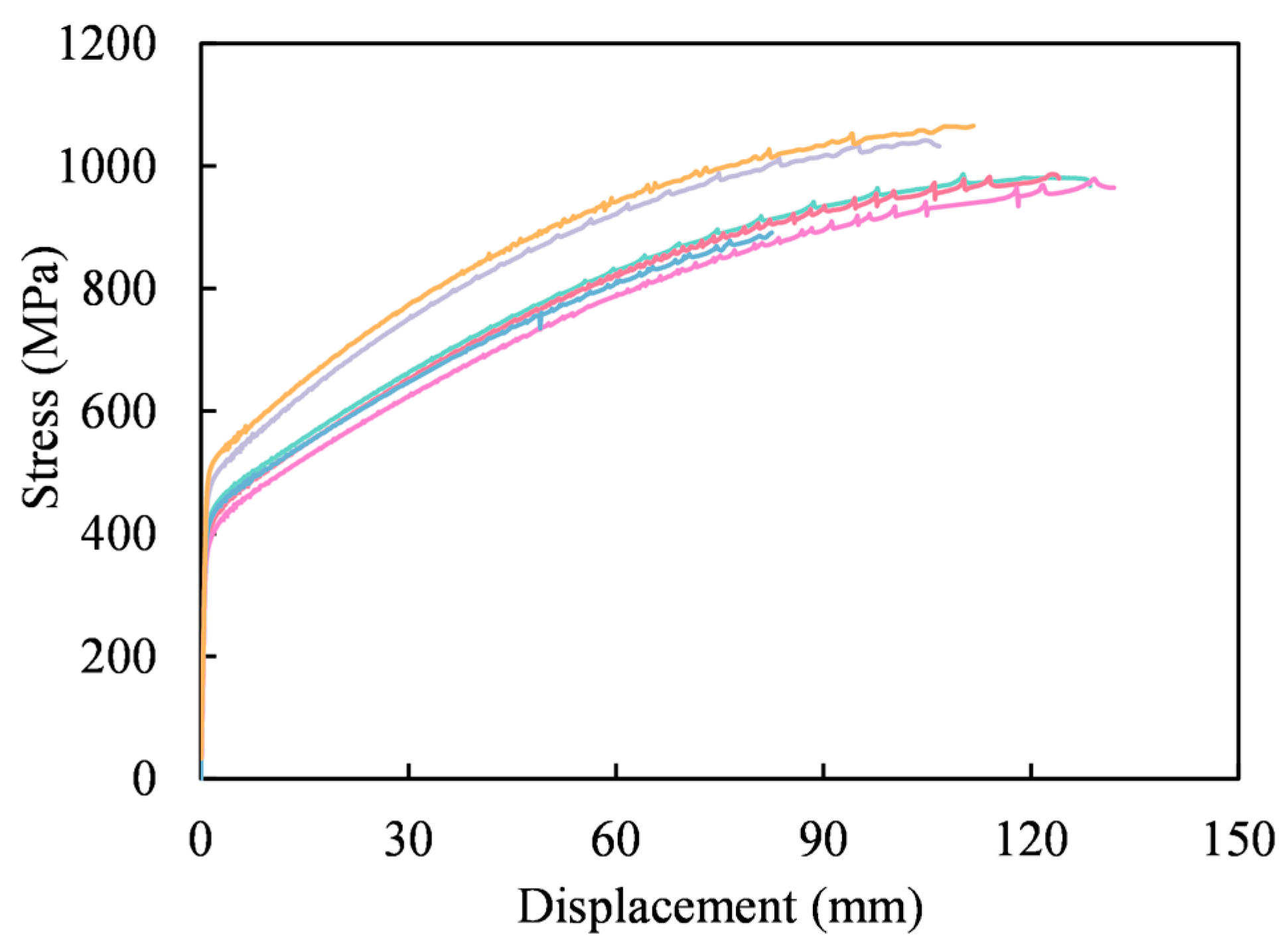 Buildings 14 01645 g019