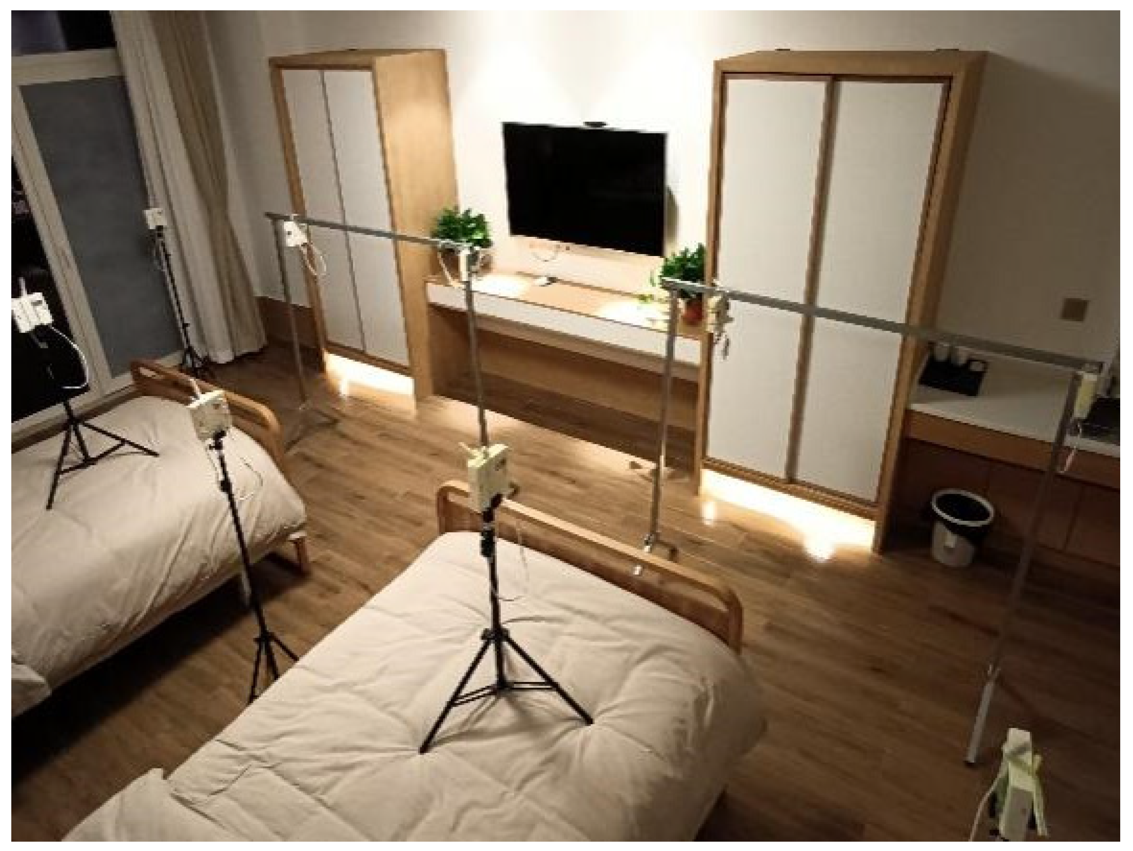 Buildings 14 01648 g013