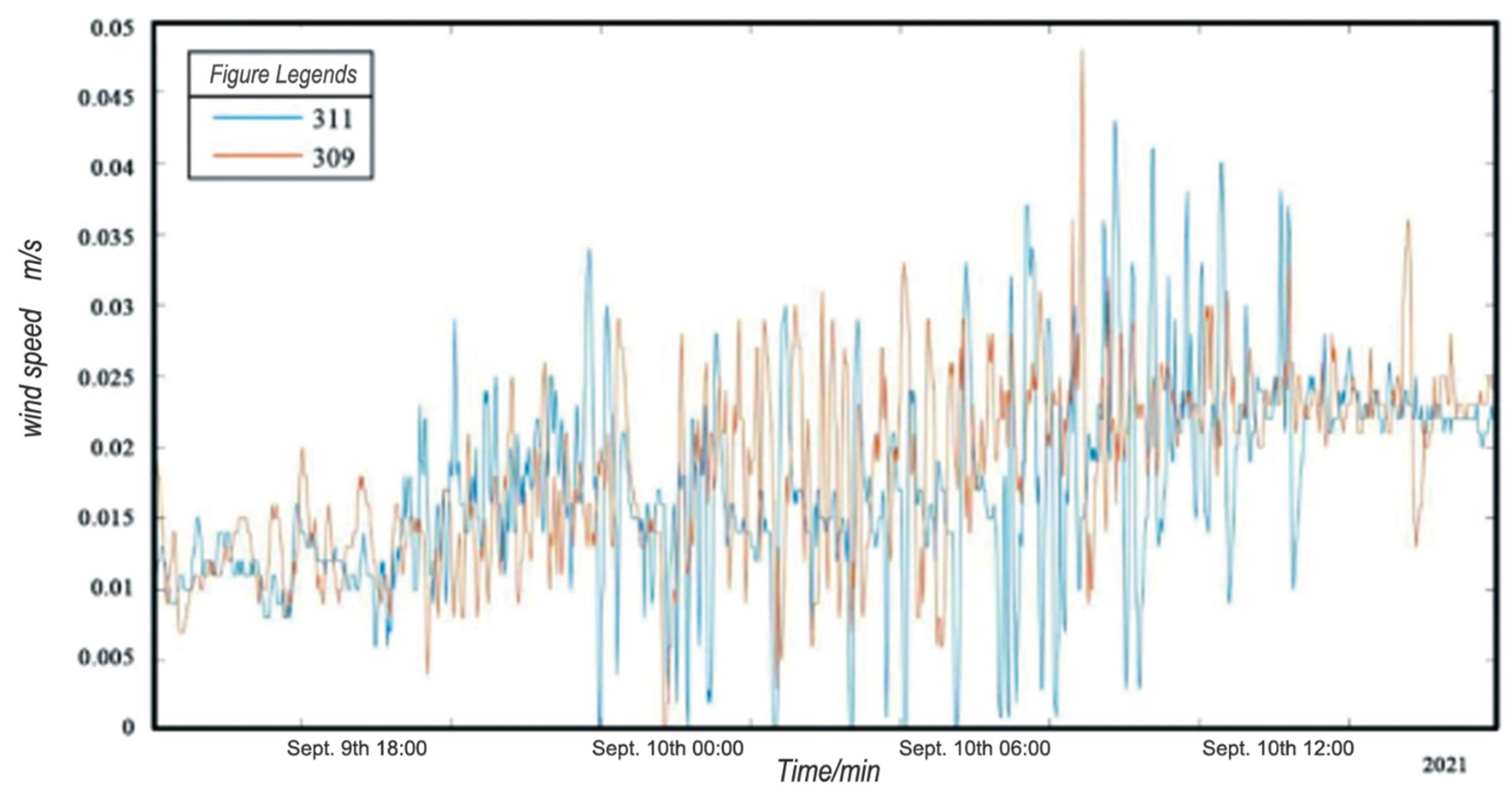 Buildings 14 01648 g014