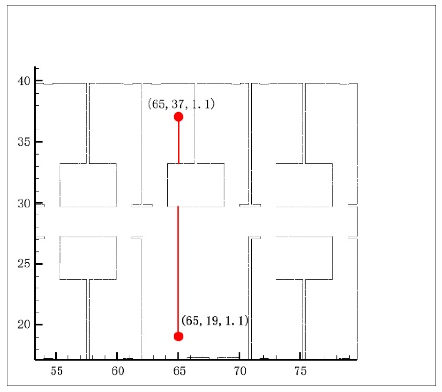 Buildings 14 01648 g019