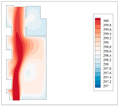 Buildings 14 01648 i008