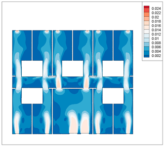 Buildings 14 01648 i051
