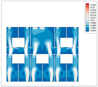 Buildings 14 01648 i075